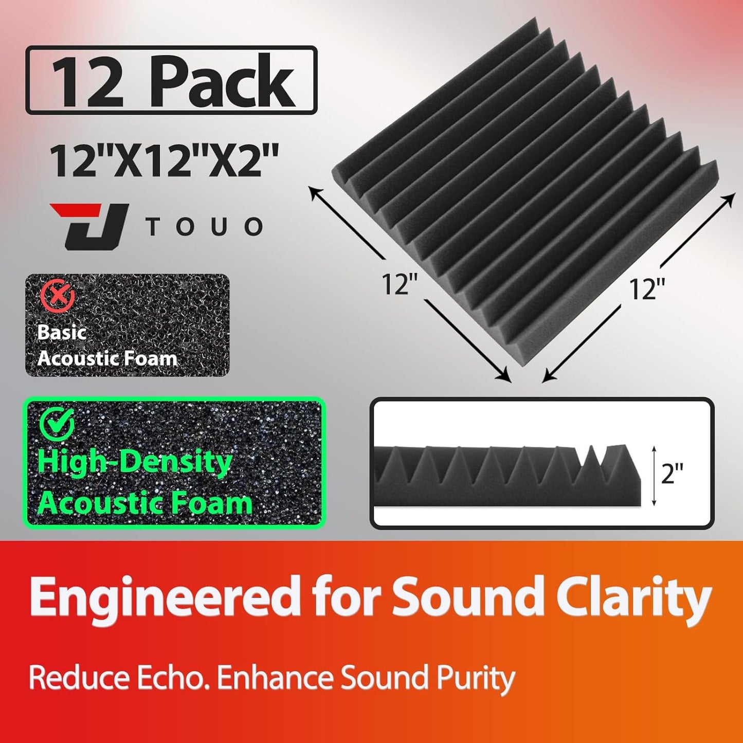 12 Pack Acoustic Panels – Sound Proof Foam Panels for Wall 12"x12"x2", Flame Retardant Wedge Acoustic Foam, High-Density Sound Absorbing Panels for Home Studio(Black, 2" Thick 12 Pack)