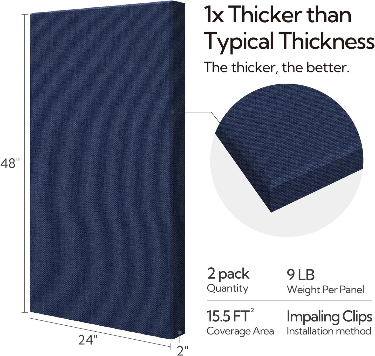 Olanglab Sound Absorbing Acoustic Wall Panels 2 Pack, 2'' 24''x48'' Fiberglass Sound Dampening Panels, Large Fabric Wrapped Sound Proof Panels for Walls (Blue)