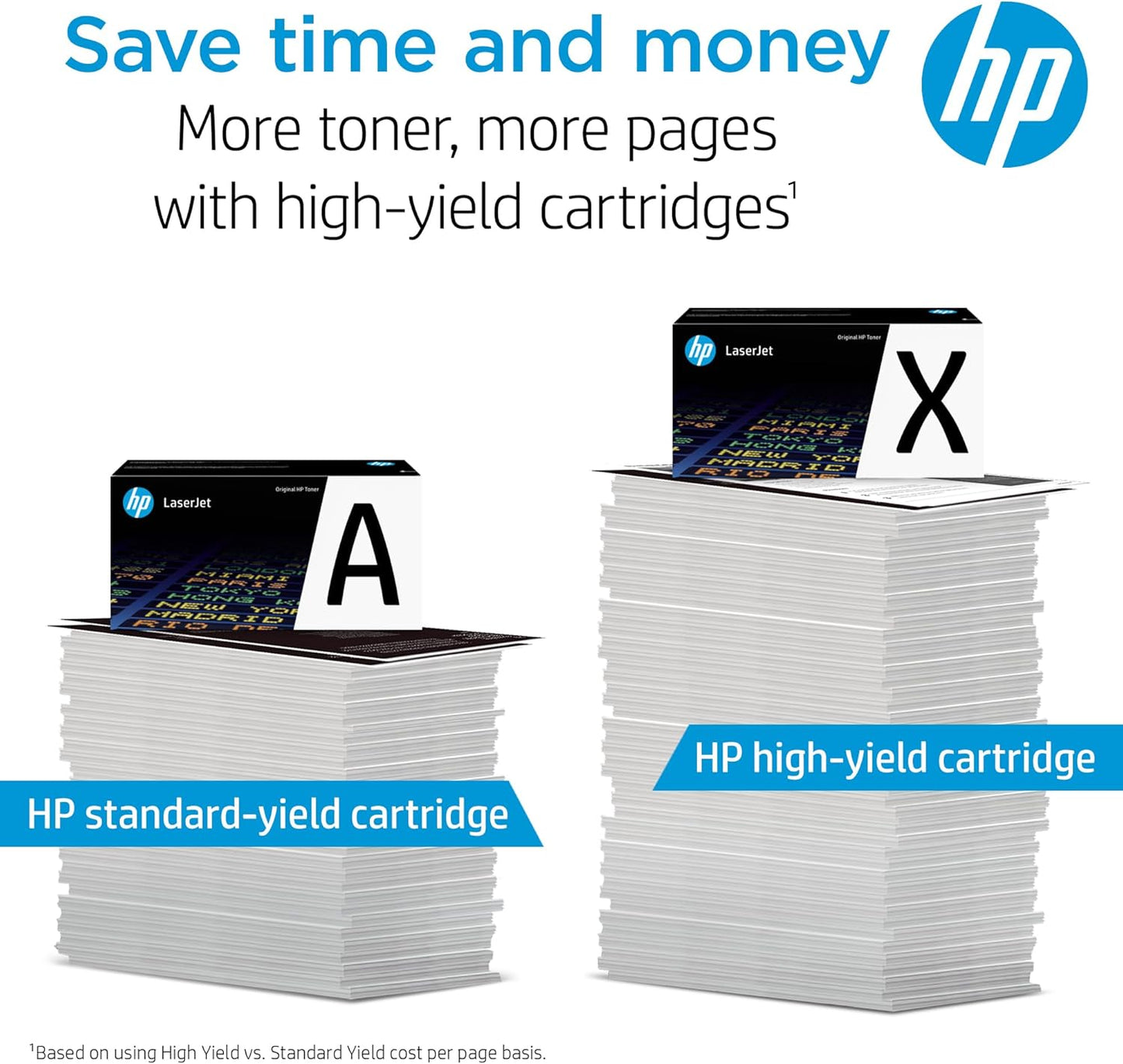 HP 130A Magenta Toner Cartridge | Works with HP Color LaserJet Pro MFP M176, M177 Series | CF353A