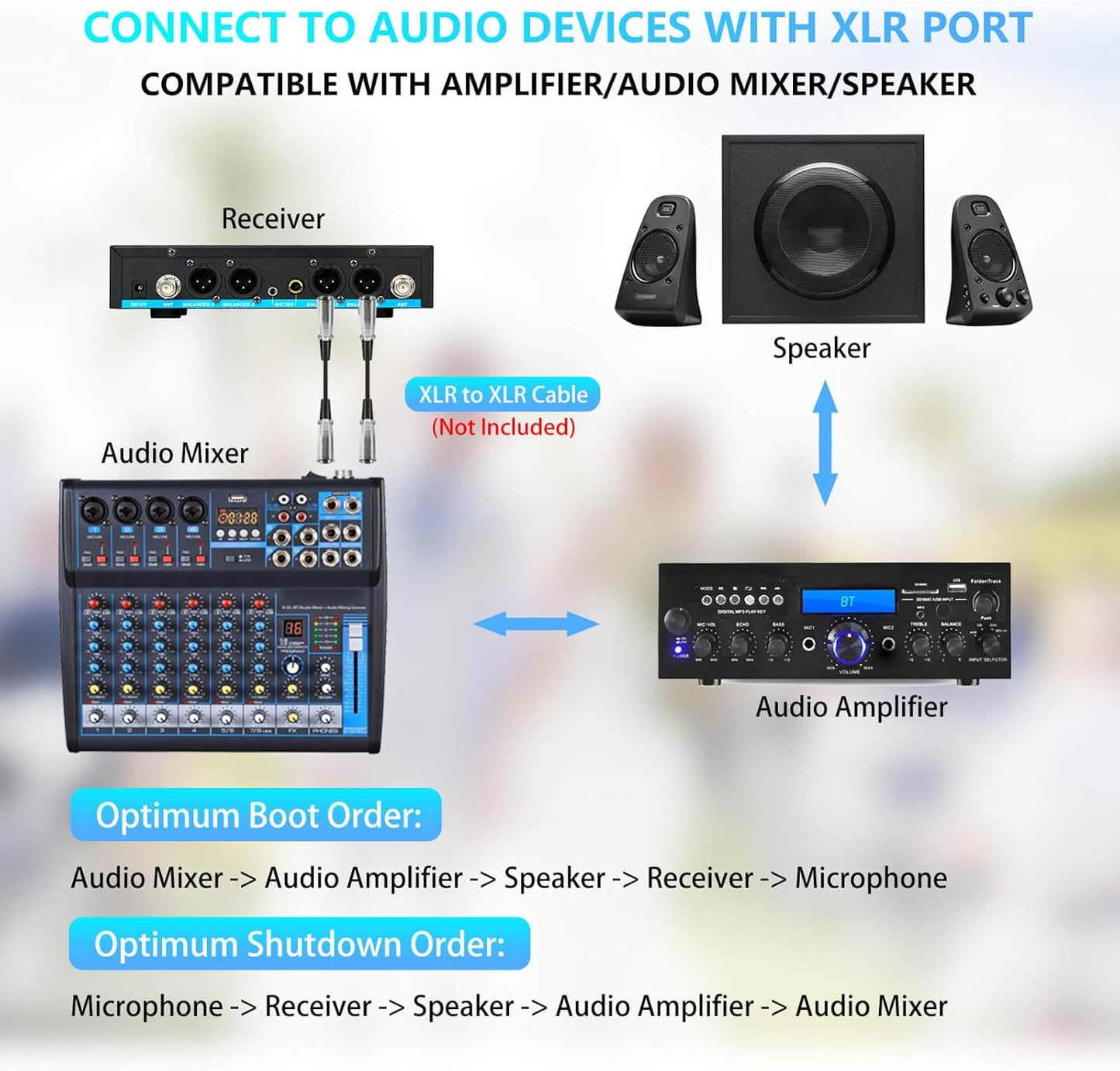 Pro Rechargeable Wireless Microphone System 4 Channel, UHF Metal Handheld Wireless Microphones Cordless Mics with VOL Control, 4x50 Adjustable Frequency for Karaoke Singing Church(G8)