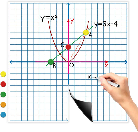 Aizweb Giant Magnetic XY Coordinate Dry Erase Grid,26" x 26" Graph Board for School Classroom Supplies,Magnetic Whiteboard with Counters,Math Manipulatives for Teacher Education