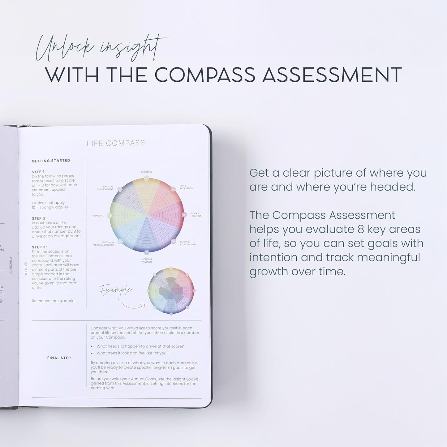 Quarterly Undated Planner - Goal Setting And Weekly Planner, Productivity Tools, Time-Management, Habit Tracker, Teal