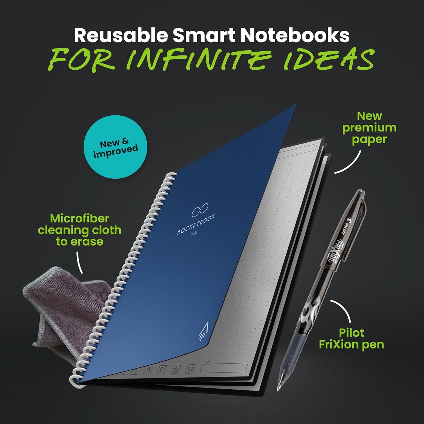 Rocketbook New Core Reusable Spiral Notebook, Letter Size 8.5x11, Navy Blue - Dotted Pages, App-Connected, Erasable, Durable Cover, Ideal for School, Work, and Creative Projects