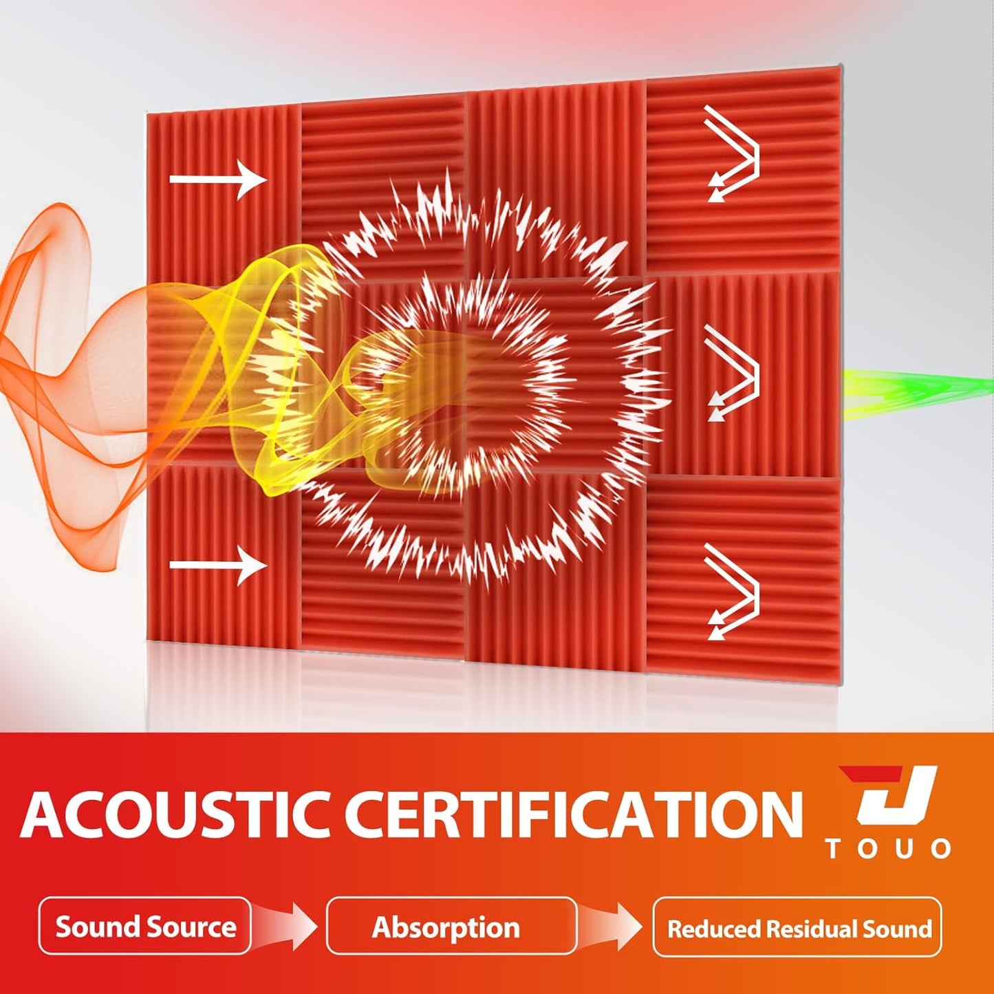 54 Pack Acoustic Panels – Sound Proof Foam Panels for Wall 12"x12"x1", Flame Retardant Wedge Acoustic Foam, High-Density Sound Absorbing Panels for Home Studio(Red, 1" Thick 54 Pack)