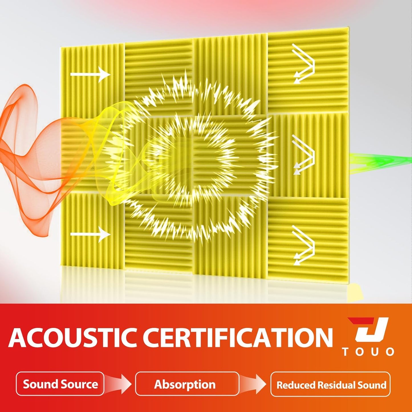 24 Pack Acoustic Panels – Sound Proof Foam Panels for Wall 12"x12"x2", Flame Retardant Wedge Acoustic Foam, High-Density Sound Absorbing Panels for Home Studio(Yellow, 2" Thick 24 Pack)