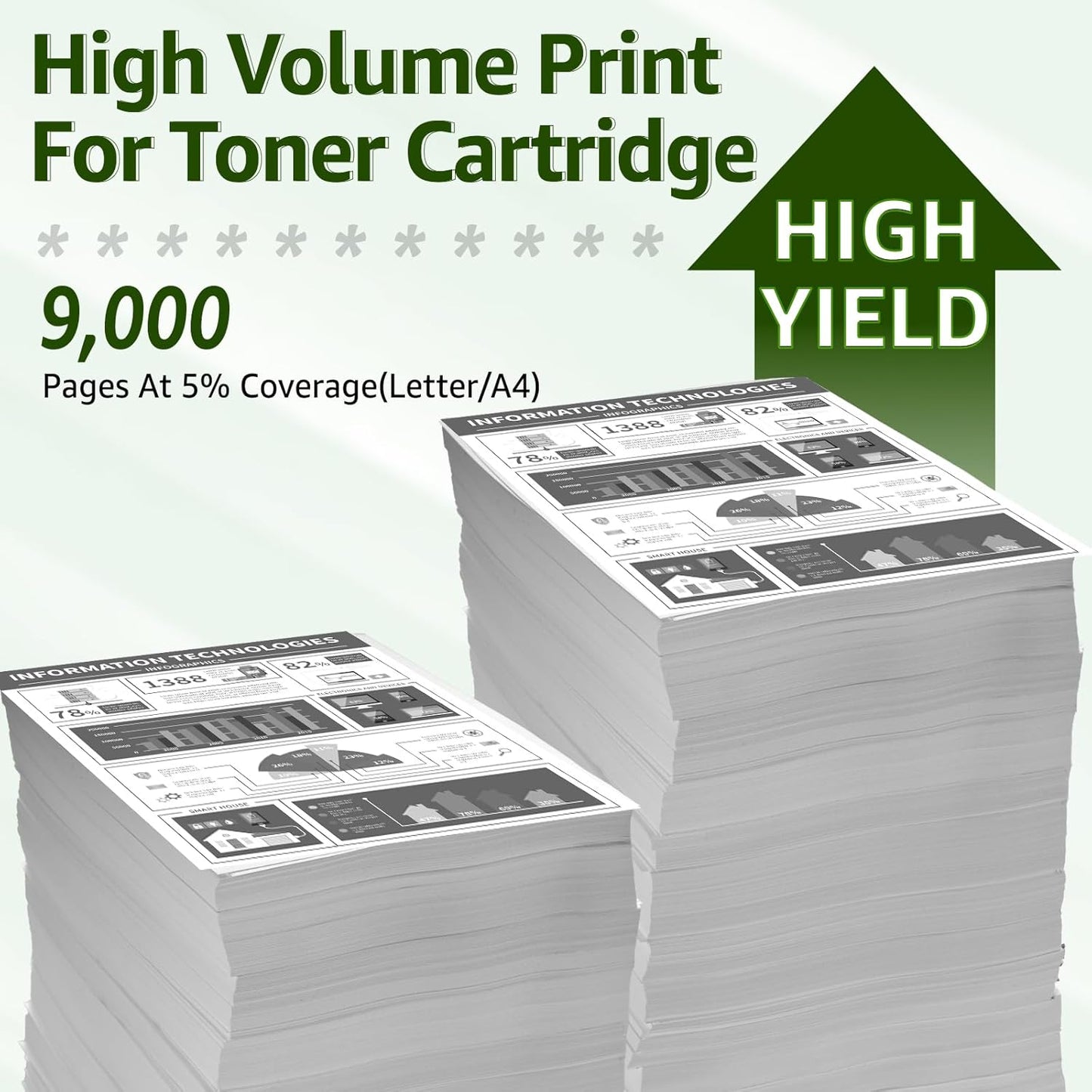 greencycle Compatible Toner Cartridge Replacement for HP 26X CF226X 26A CF226A for Laserjet Pro M402n M402dn M402dw M402dne MFP M426fdw MFP M426fdn Printer (Black, 1-Pack)