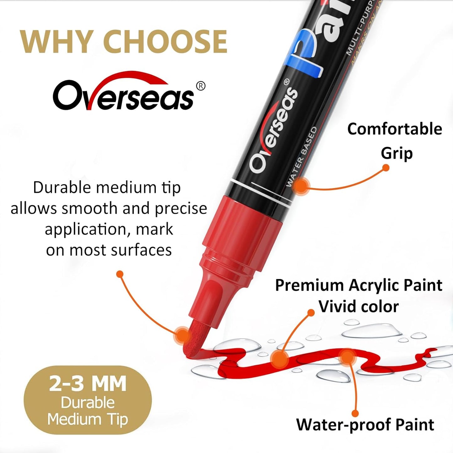Overseas Blue Paint Pens Paint Markers - Permanent Acrylic Markers 12 Pack, Water-Based, Quick Dry, Waterproof Marker Pen for Rock, Wood, Plastic, Metal, Canvas, Glass, Fabric, Mugs. Medium Tip
