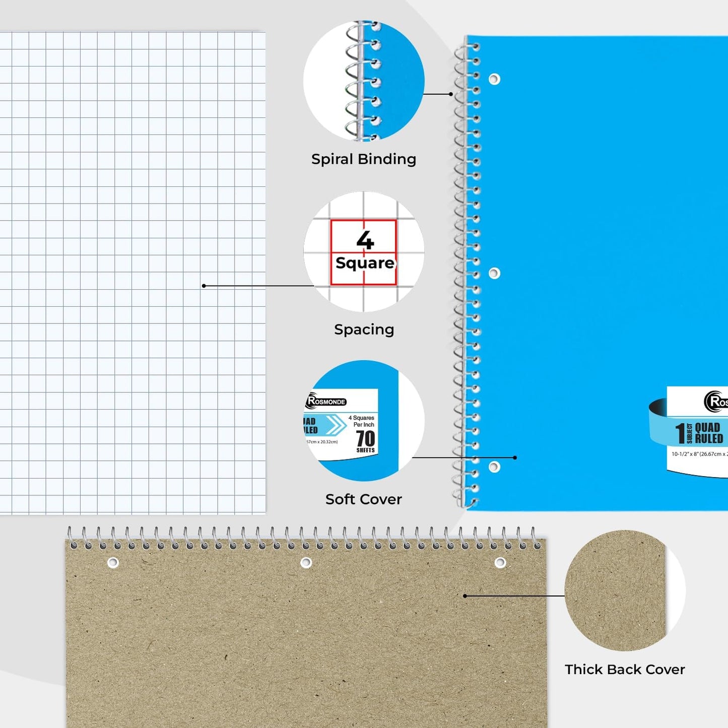 720 Packs (Pallet) 1 Subject Notebooks, Spiral Notebook Bulk, Quad Ruled, Pallet of Notebooks, 70 Sheets (140 pages), 8 x 10-1/2", Bulk Spiral Notebooks for School & Office, 4-7 Days Transit