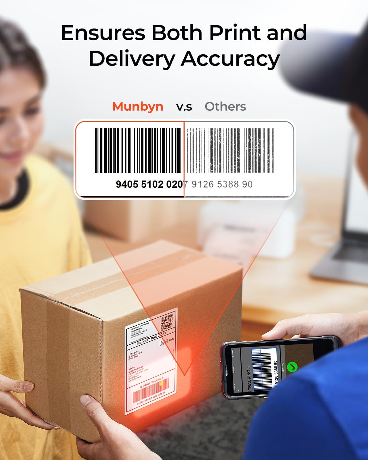 MUNBYN Bluetooth Thermal Label Printer RealWriter RW402B, 4x6 Shipping Label Printer for Small Business, Compatible with Android, iPhone and Windows, Mac, Chromebook, Ebay, USPS, FedEx, Shopify