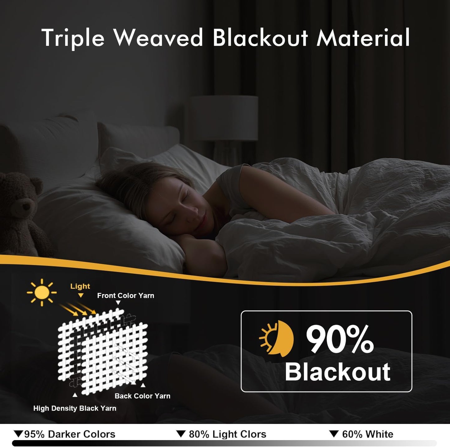 MIULEE Blackout Curtains for Bedroom Living Room 96 Inches Long 2 Panels, Thermal Insulated Room Darkening Drapes Solid Grommet Noise Reduction Light Blocking Window Treatments 40x96 Inch Mocha Brown
