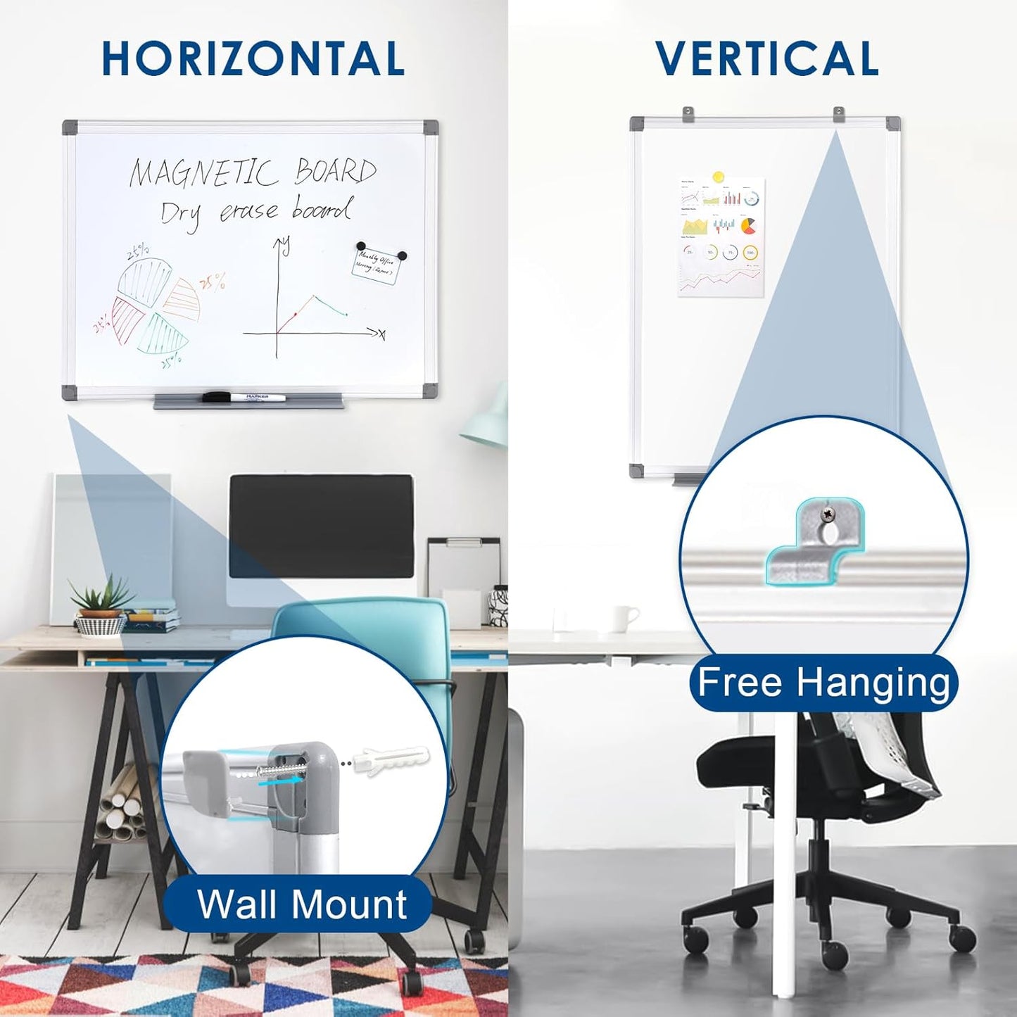 SWANCROWN Magnetic Dry Erase Board 48 x 24 Inches - Large White Board, Silver Aluminum Frame, 4' x 2' Writing Whiteboard for Walls, Home Office, School, Studio