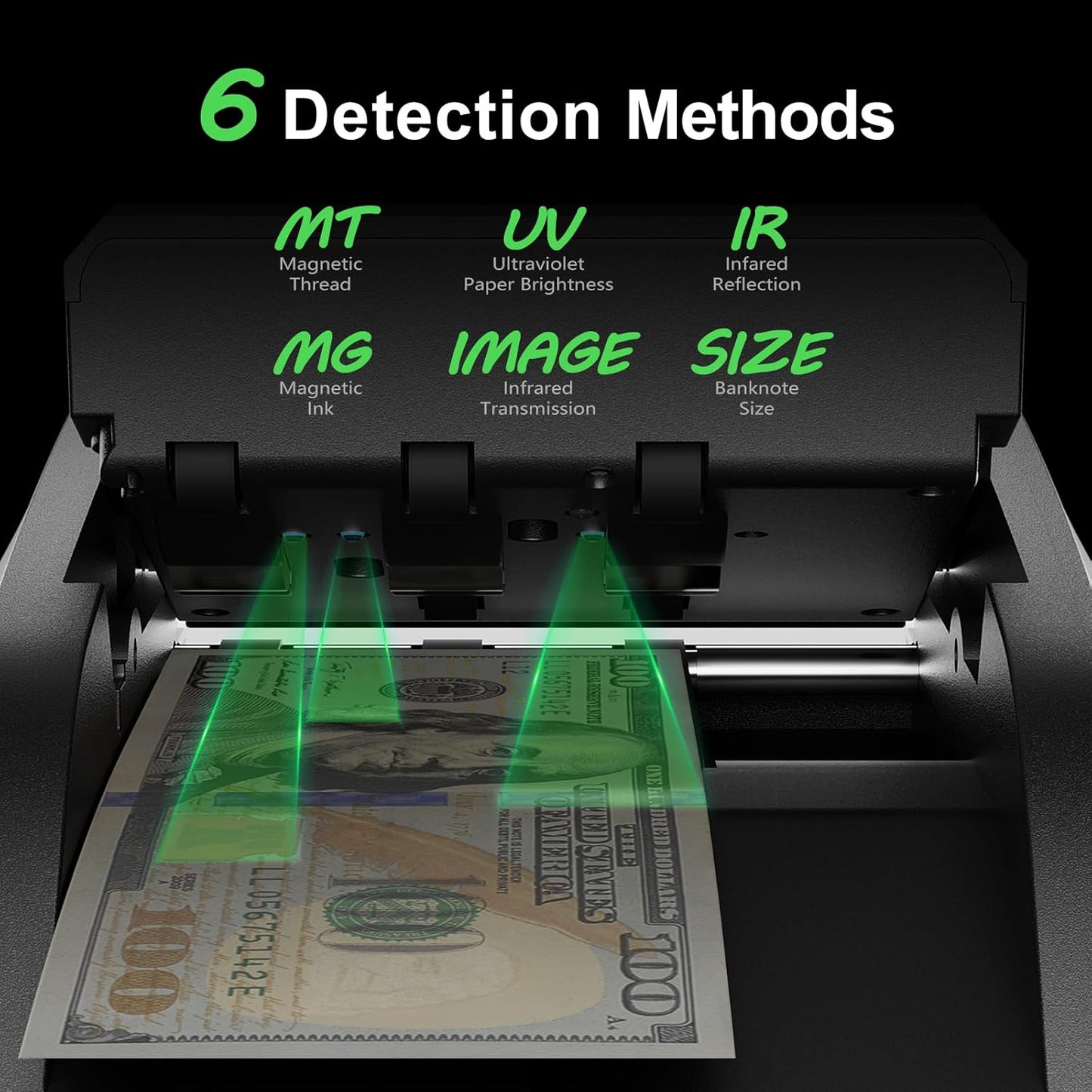 Aneken AL-139 Counterfeit Bill Detector with 2.8" Digital Screen, Total Value & Add Function, 4-Way Orientation & Traceable Records Counterfeit Money Detector, Compatible with USD/EUR/GBP/MEX, etc