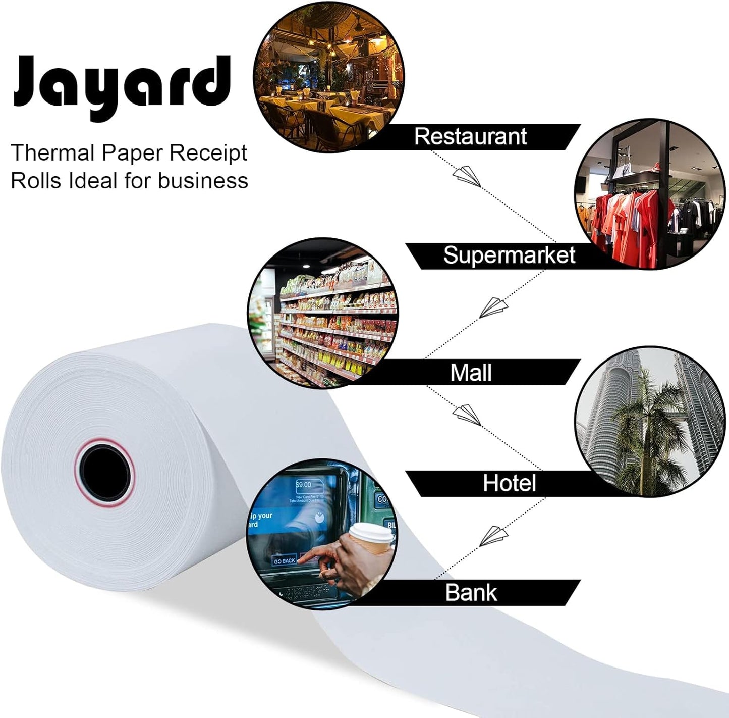 Jayard 2-1/4" X 85' Thermal Paper Rolls For Credit Card - Cash Register Rolls - Premium Register Tape Pos Thermal Printer Paper (500 Rolls)