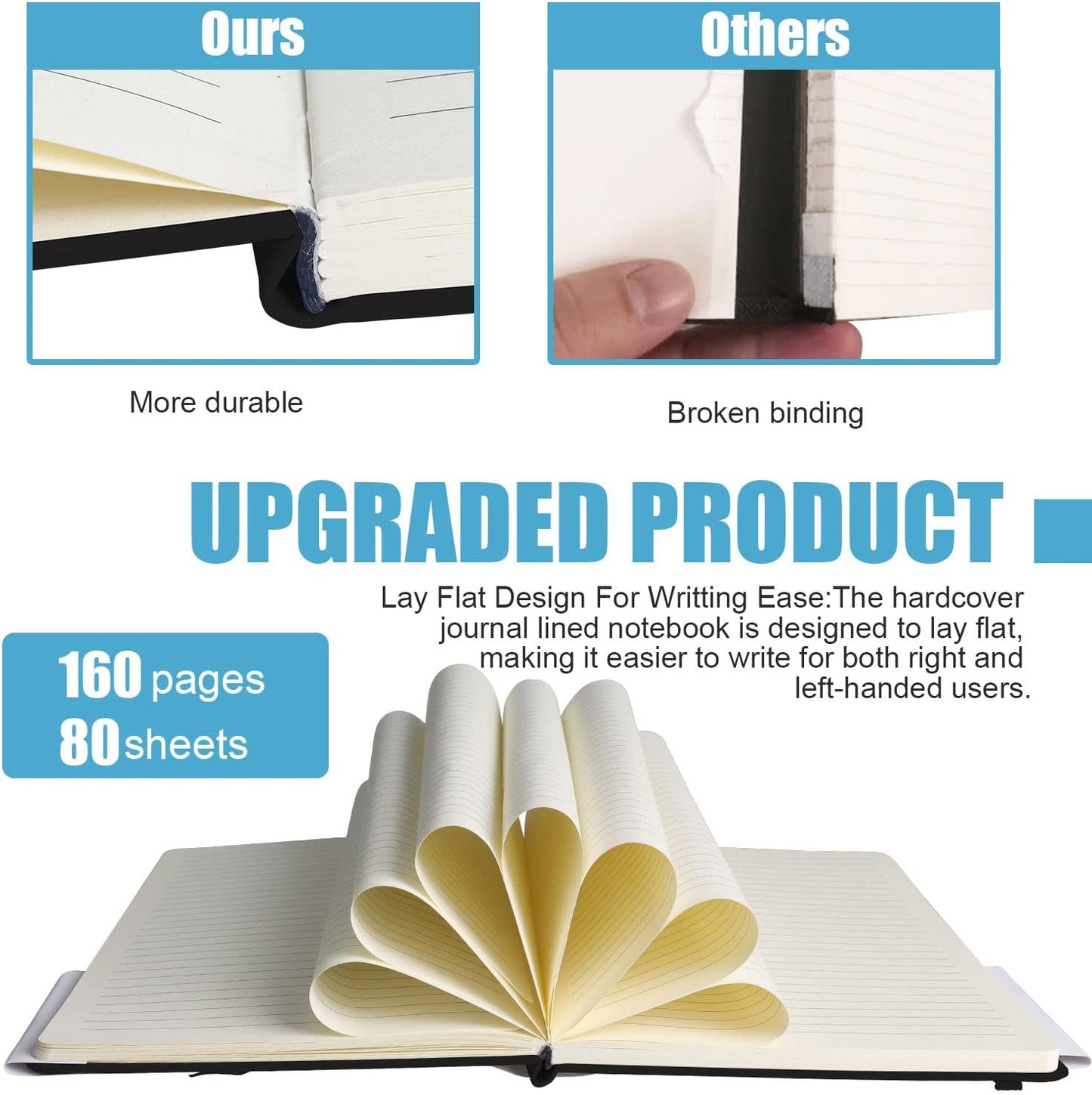 Lined Journal Notebook, 10Pack(Black), 160 Pages, Medium 5.7 inches x 8 inches - 100 gsm Thick Paper, Hardcover