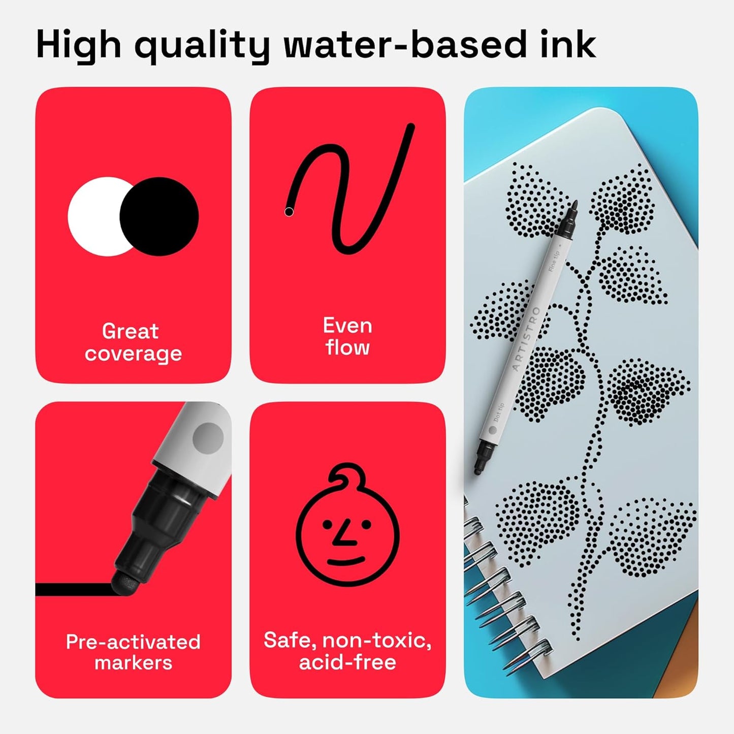 ARTISTRO 2 Black Dual-Tip Acrylic Paint Pens - Multisurface Markers for Fabric, Plastic, & More, 5mm Dot + 1mm Fine Tips