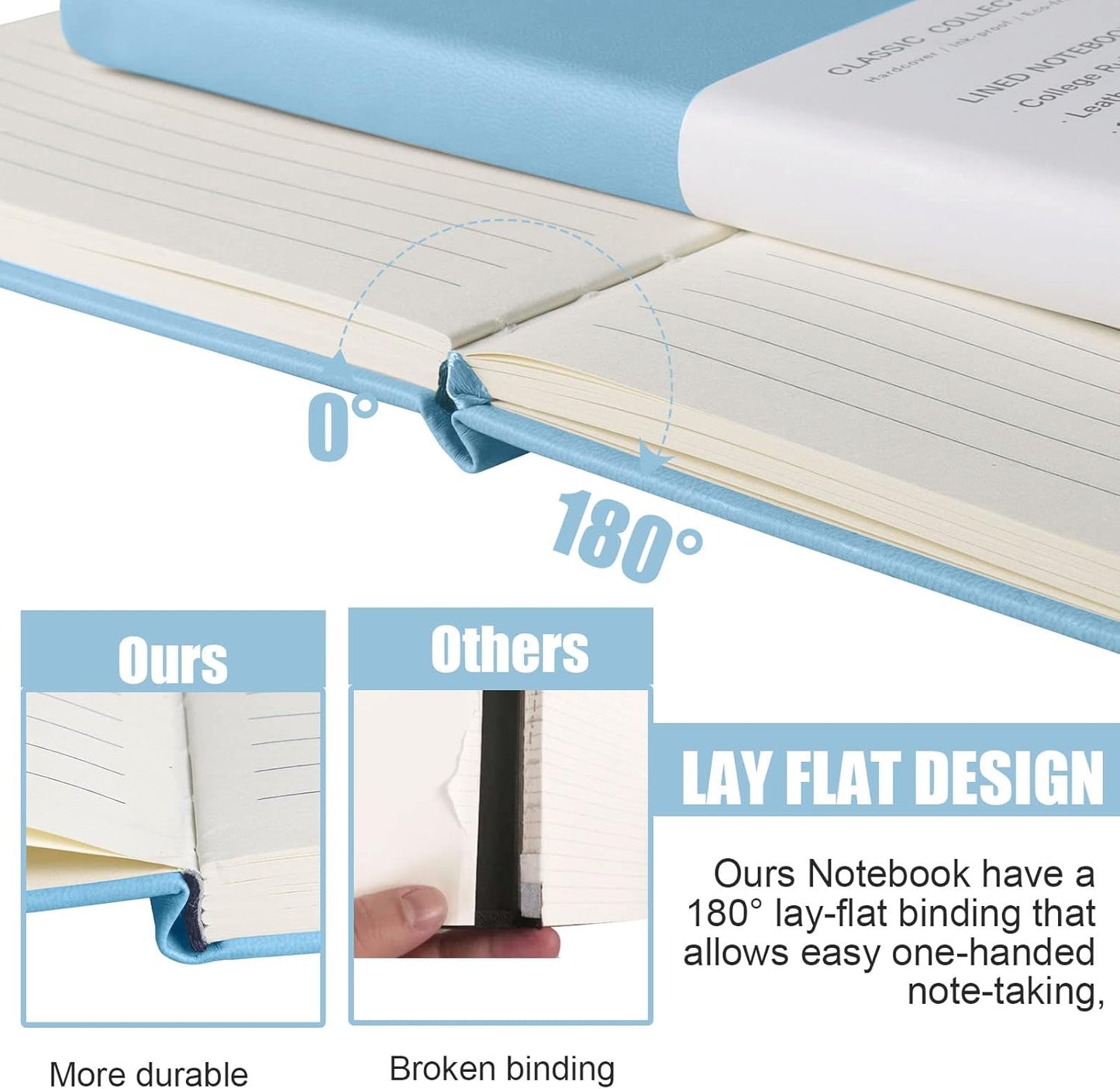 Lined Journal Notebook, (sky blue), 160 Pages, Medium 5.7 inches x 8 inches - 100 gsm Thick Paper, Hardcover