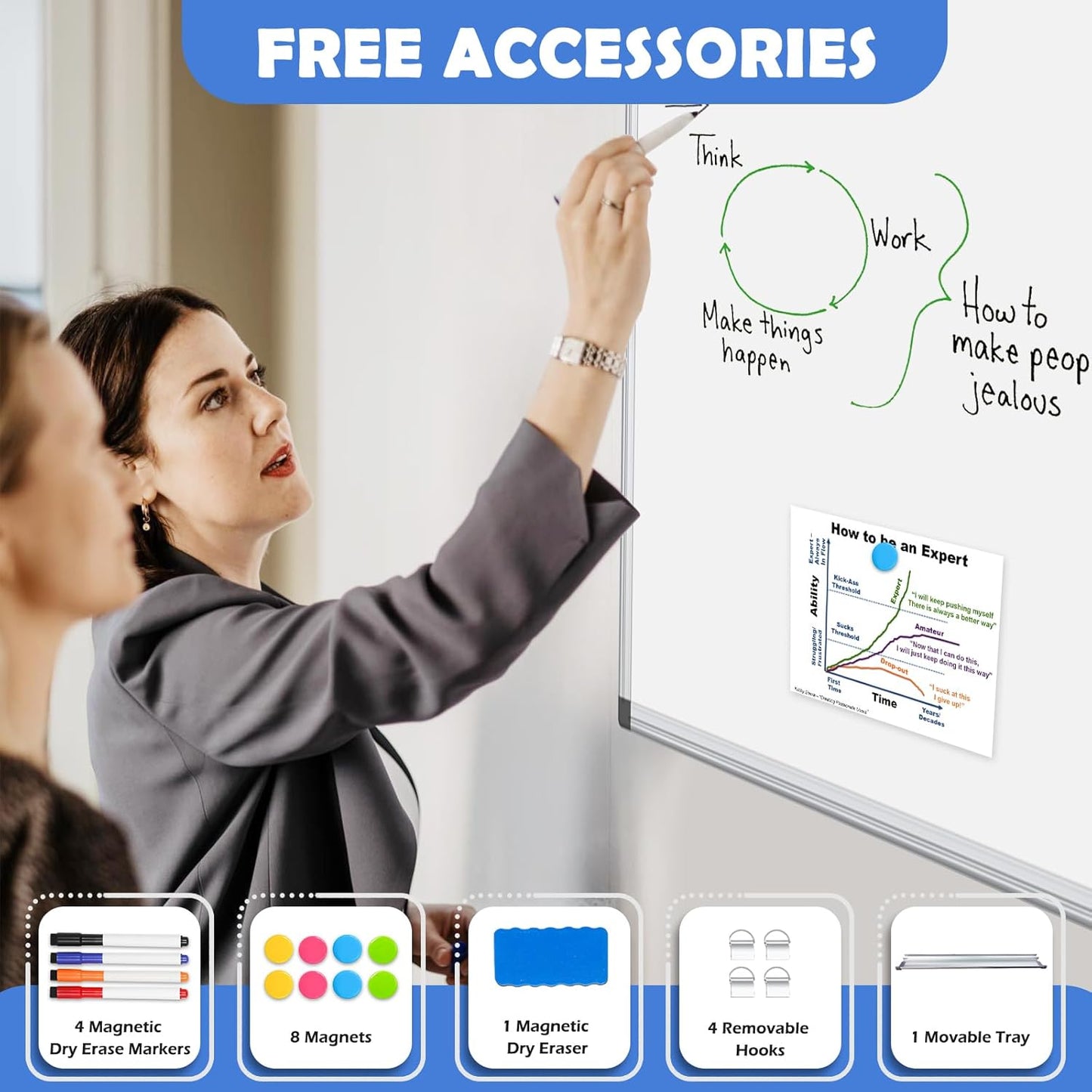 WALGLASS Double-Sided White Board 20" x 30", Dry Erase Board, Magnetic Whiteboard Silver Aluminium Frame, Wall-Mounted or Hanging Board for Home, School, Office, Kitchen
