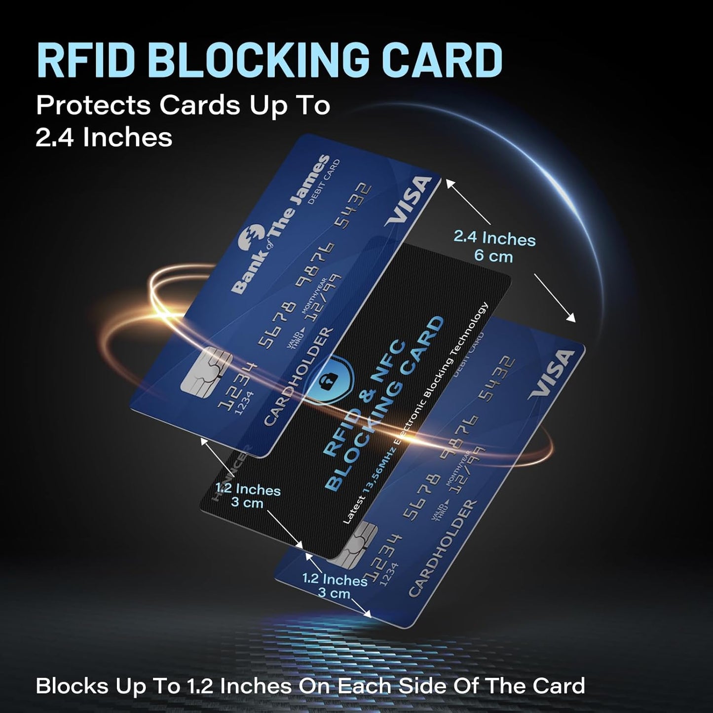 RFID Blocking Card, NFC Debit Credit Card Passport Protector, Entire Wallet Protection Blocker Set for Men & Women, Smart Slim Design Perfectly fits in Wallet and Purse (12)
