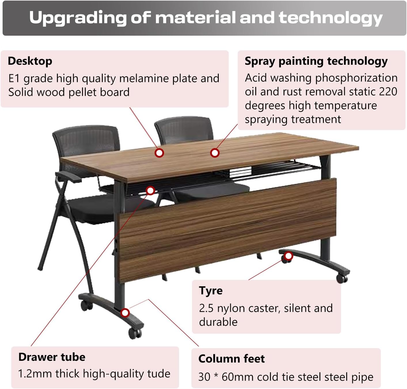 Folding Conference Table,Mobile Conference Room Tables Rolling Meeting Table with Caster Wheels,Flip Top Mobile Training Table,Foldable Rectangle Seminar Tables for Office,Classr (4pack, 55.1in)