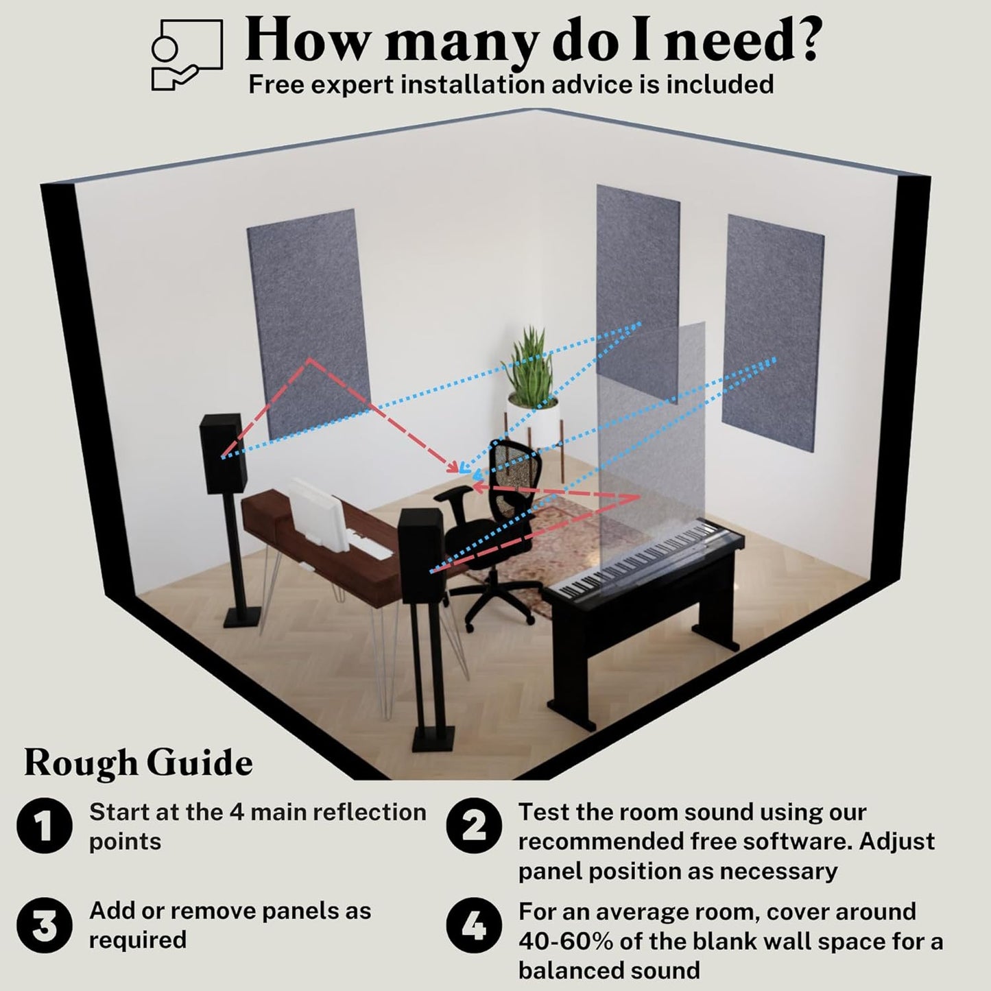 Acoustic Panel, Large, 46" x 23", Pale Blue