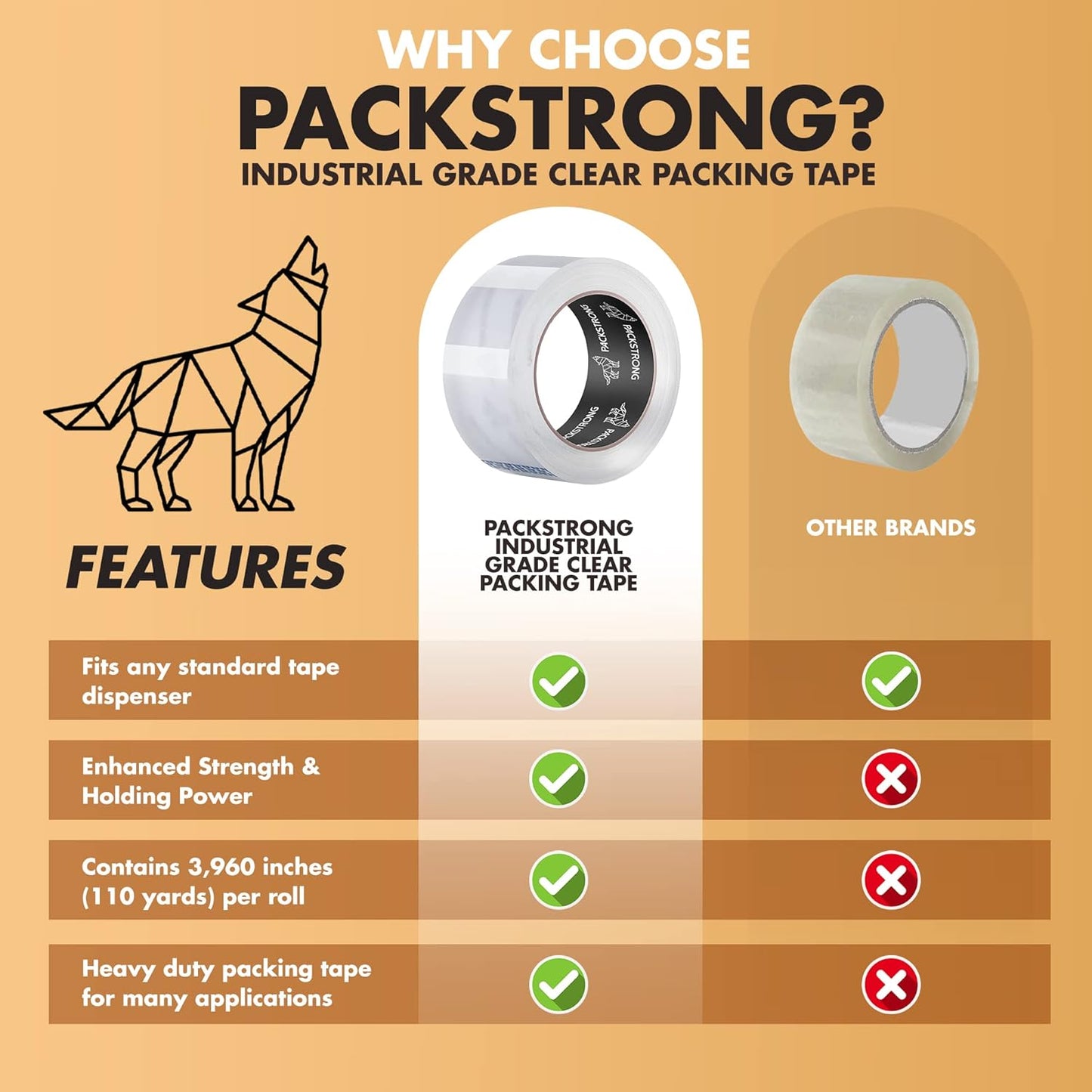 Packstrong Industrial Grade Clear Packing Tape 6 Rolls - 110 Yards per Roll - 3" Wide x 2.0 mil Thick, Acrylic Adhesive Heavy Duty Tape for Box Office Moving Packaging Shipping