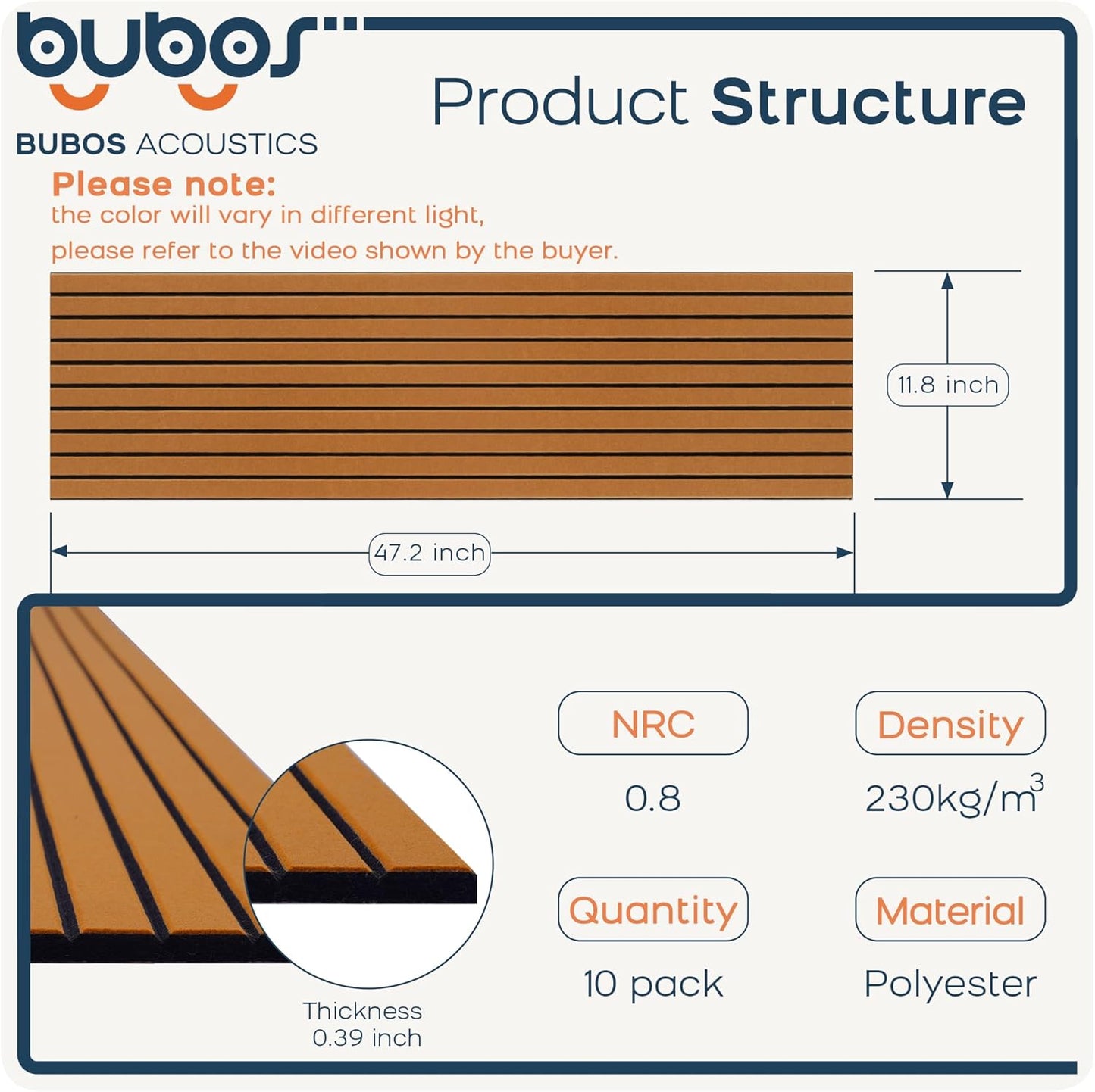 BUBOS 10 Pack Large Acoustic Panels, 48"X 12"X 0.4", Sound Proof Panels for Walls, Decorative, Self-Adhesive, 3D Slat (Brown 01)