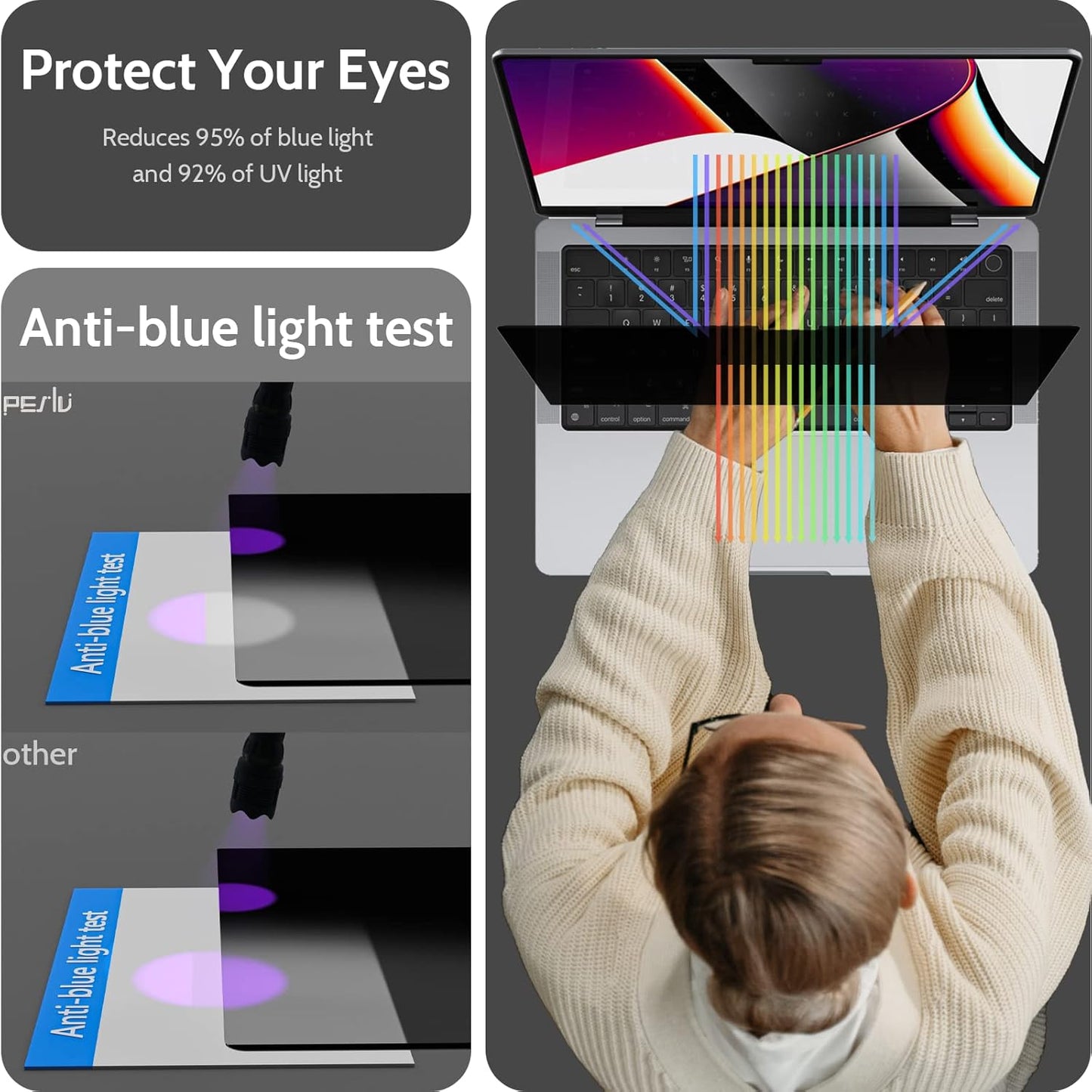 Magnetic Privacy Screen for MacBook Pro 14 Inch (2021-2024, M1, M2, M3, M4), Removable Matte Blue Light Glare Filter for Mac Pro 14.2" Laptop Computer