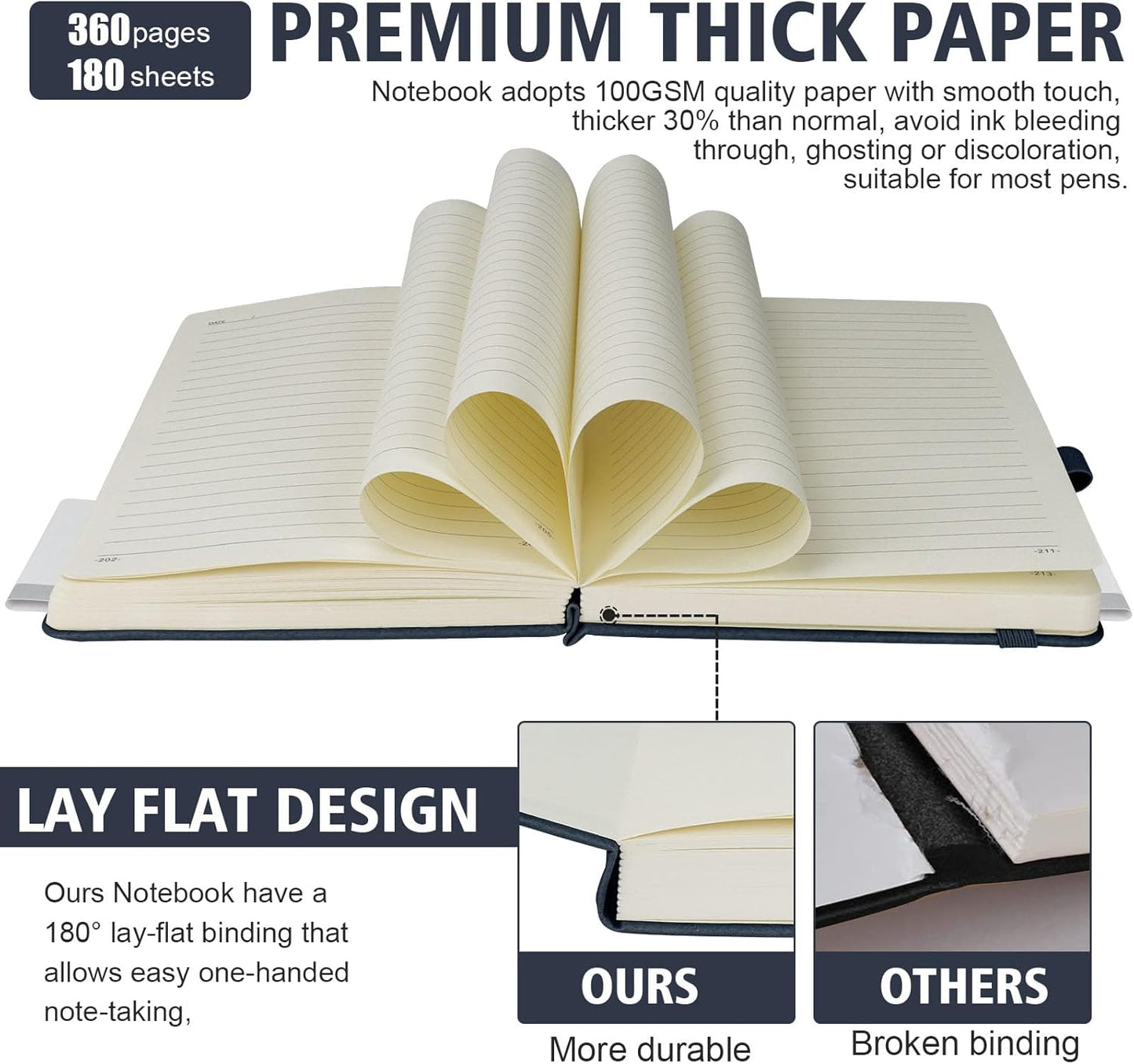 Lined Journal Notebook, 360 Numbered Pages(With page number), Thick Journal for Writing A5 College Ruled Notebook, 100gsm Lined Paper, Leather Hardcover, 5.75'' X 8.38''-Denim Blue
