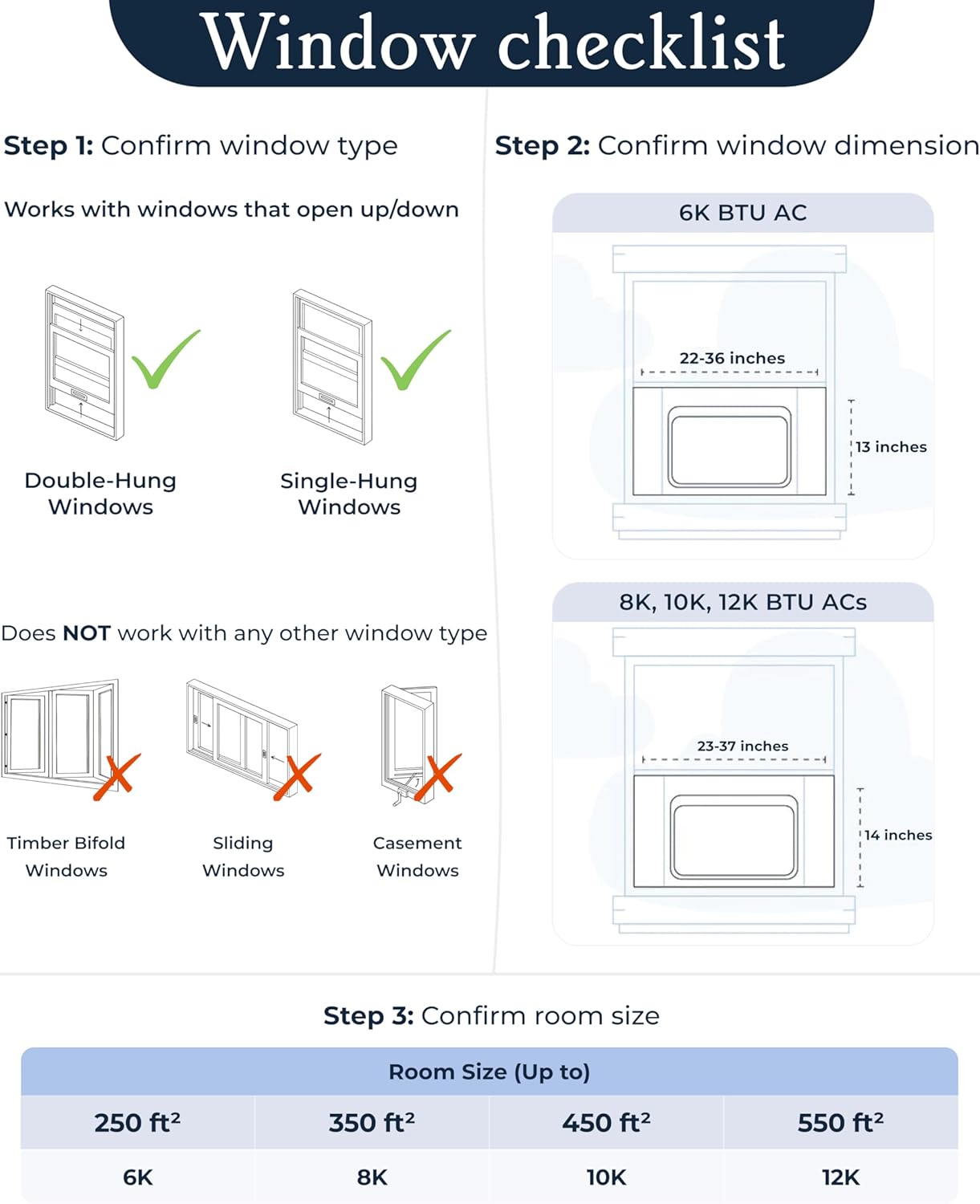 Windmill 6,000 BTU Window Air Conditioner - Quiet & Smart, Cools up to 250 Sq. Ft. - Easy Install No Assembly, App/Wi-Fi, Voice-Enabled, Remote Control