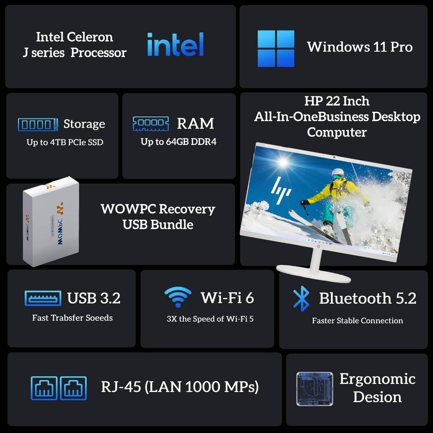 HP 2025 New 22 Inch All-in-One Desktop Computer • 32GB RAM • 1TB PCIe SSD • Intel CPU • Ultra-Quiet Design • Microsoft Office Trial • Wi-Fi 6 • White KB & Mouse • WOWPC Recovery USB • Windows 11
