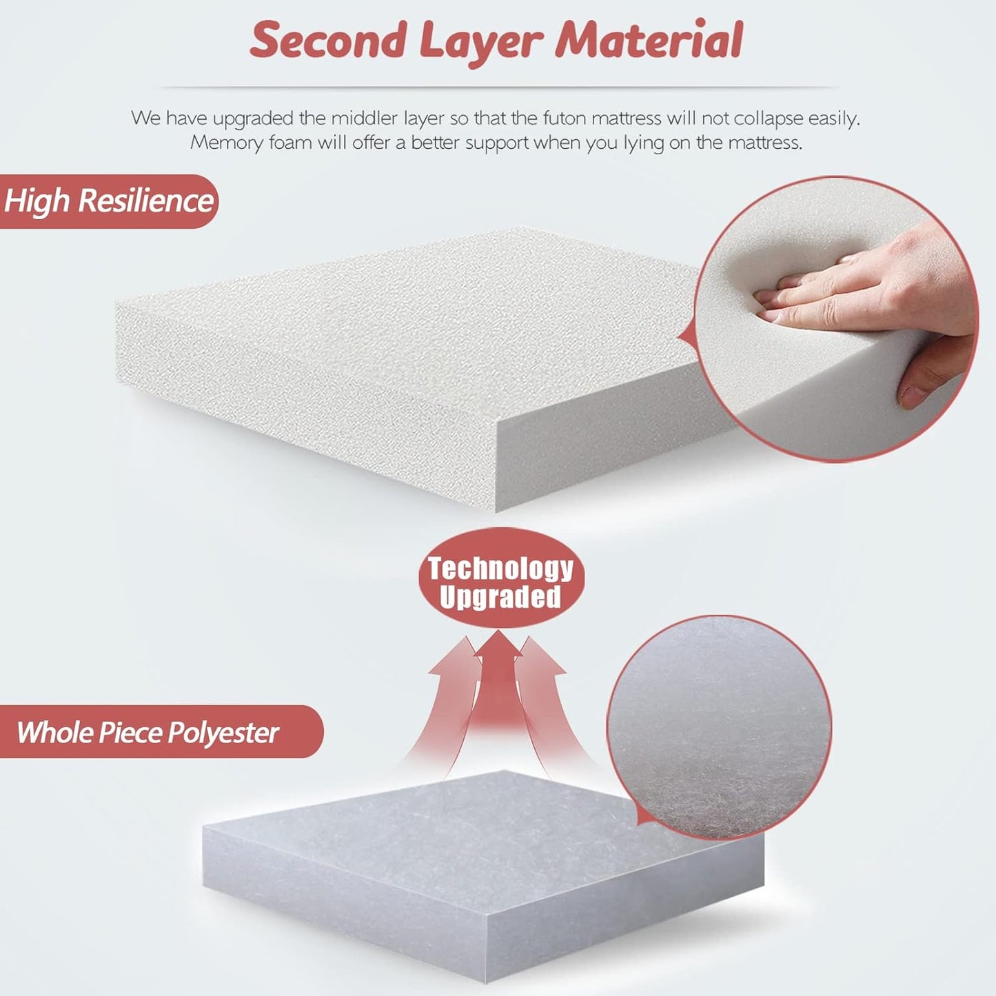 MAXYOYO Bohemian Vintage Floral Japanese Futon Mattress - Roll Up Tatami Floor Mat, Foldable Bed, Portable Camping Mattress, Sleeping Pad, Floor Lounger, Couch Bed - Queen Size