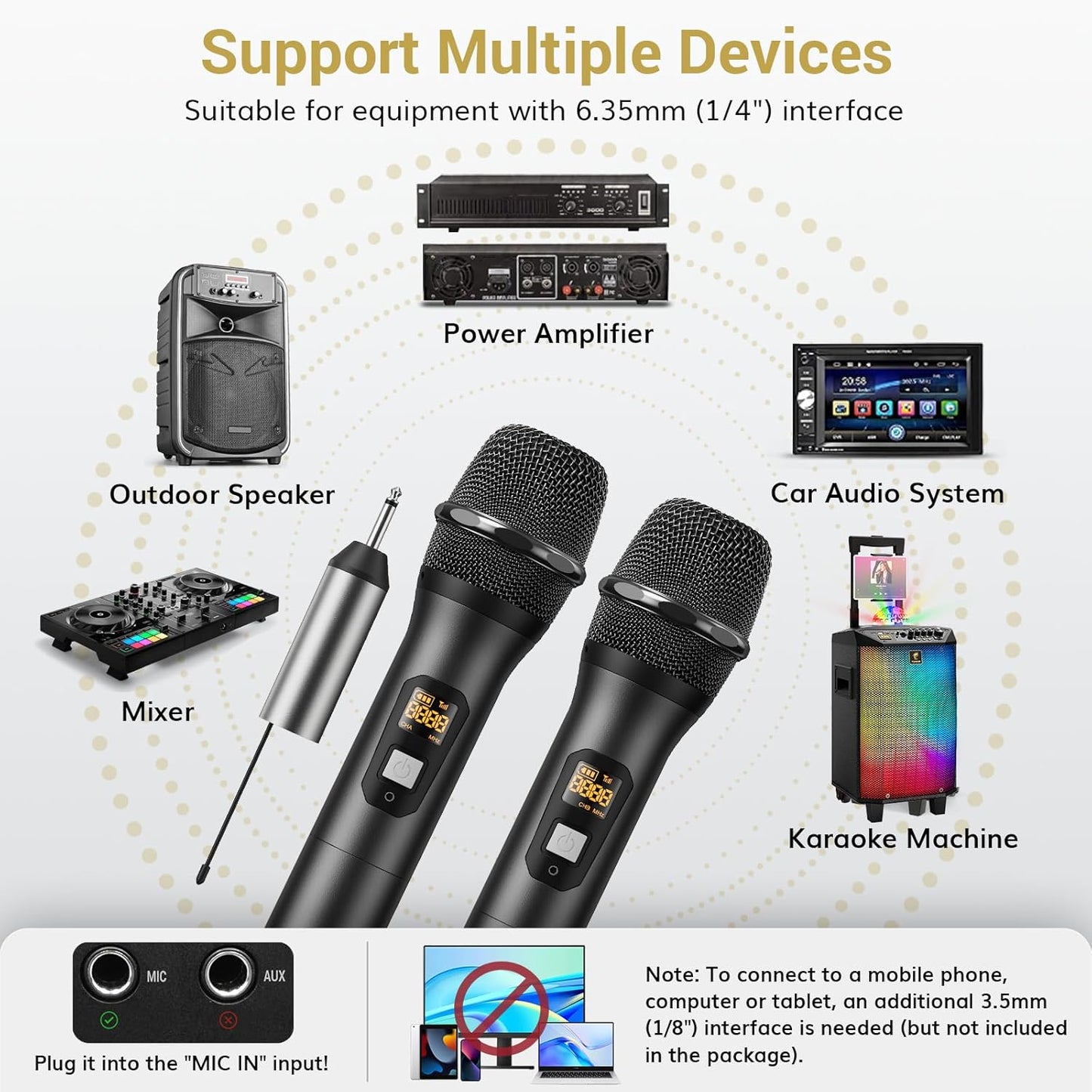 TONOR Wireless Microphone, UHF Dual Cordless Metal Dynamic Mic System with Rechargeable Receiver (Black)
