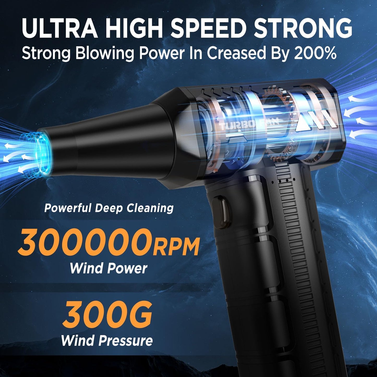 Compressed Air Duster,300000RPM Super Power Cordless Electric Air Duster,10000mAH Rechargeable Brushless Motor Blower,3-Gear Adjustable Turbo Fan Duster Blower for Computer,Car,Outdoor and House