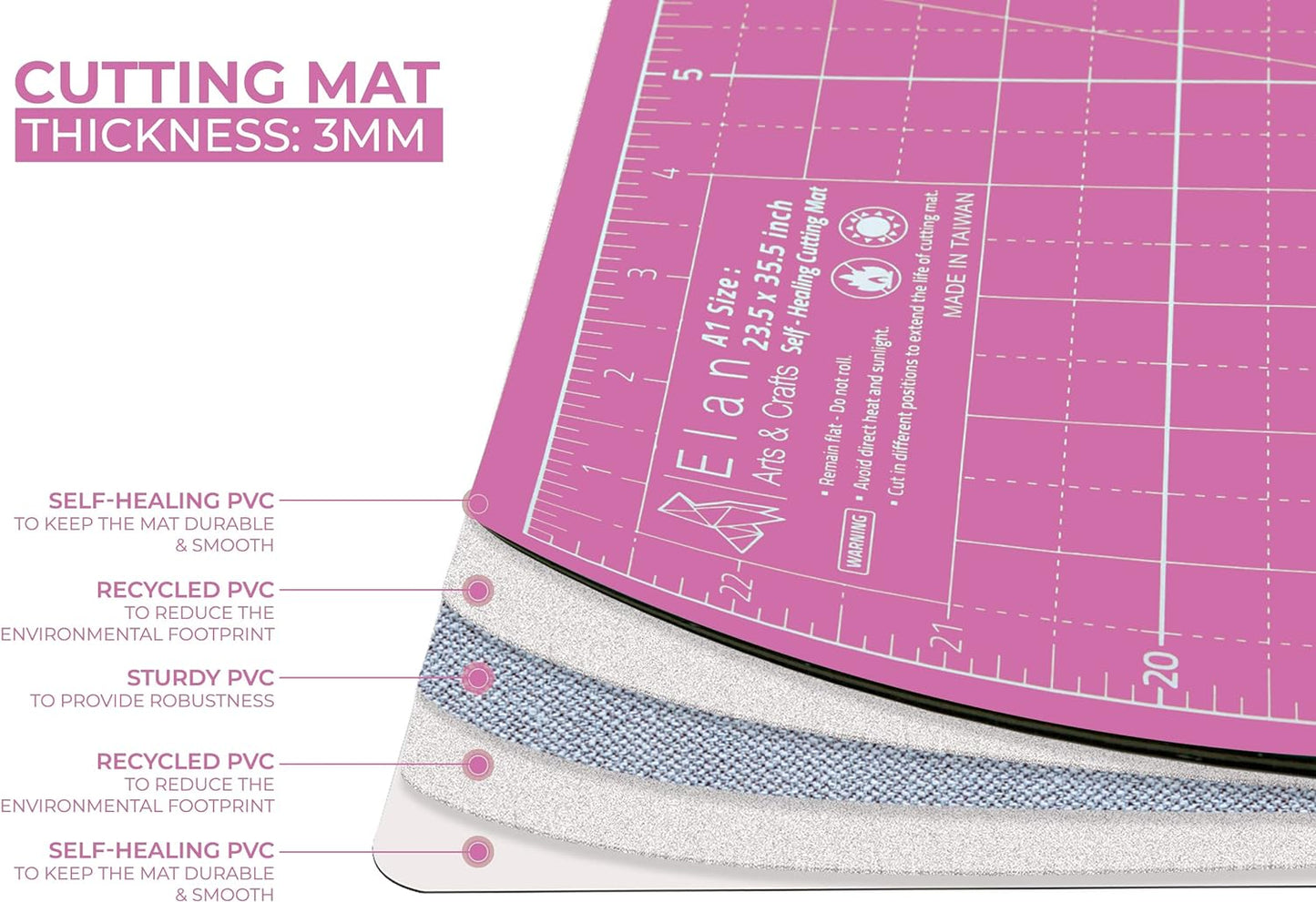 Elan Cutting Mat 36x72 Pink & Purple, Extra Large Self Healing Cutting Mat 36 x 72 Inch, 5-Ply Craft Board Pink, Hobby Board for Sewing and Quilting