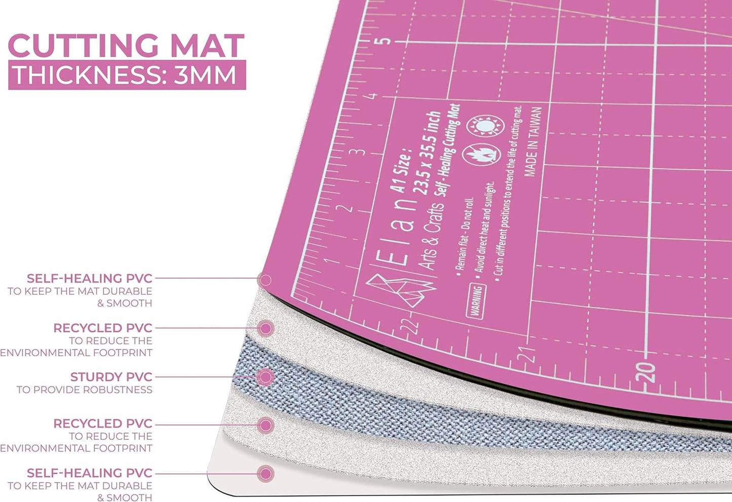 Elan Cutting Mat A2 Pink & Purple, Self Healing Cutting Mat 18x24 Inch, 5-Ply Craft Board Pink, Hobby Board for Crafts 18x24 Inch