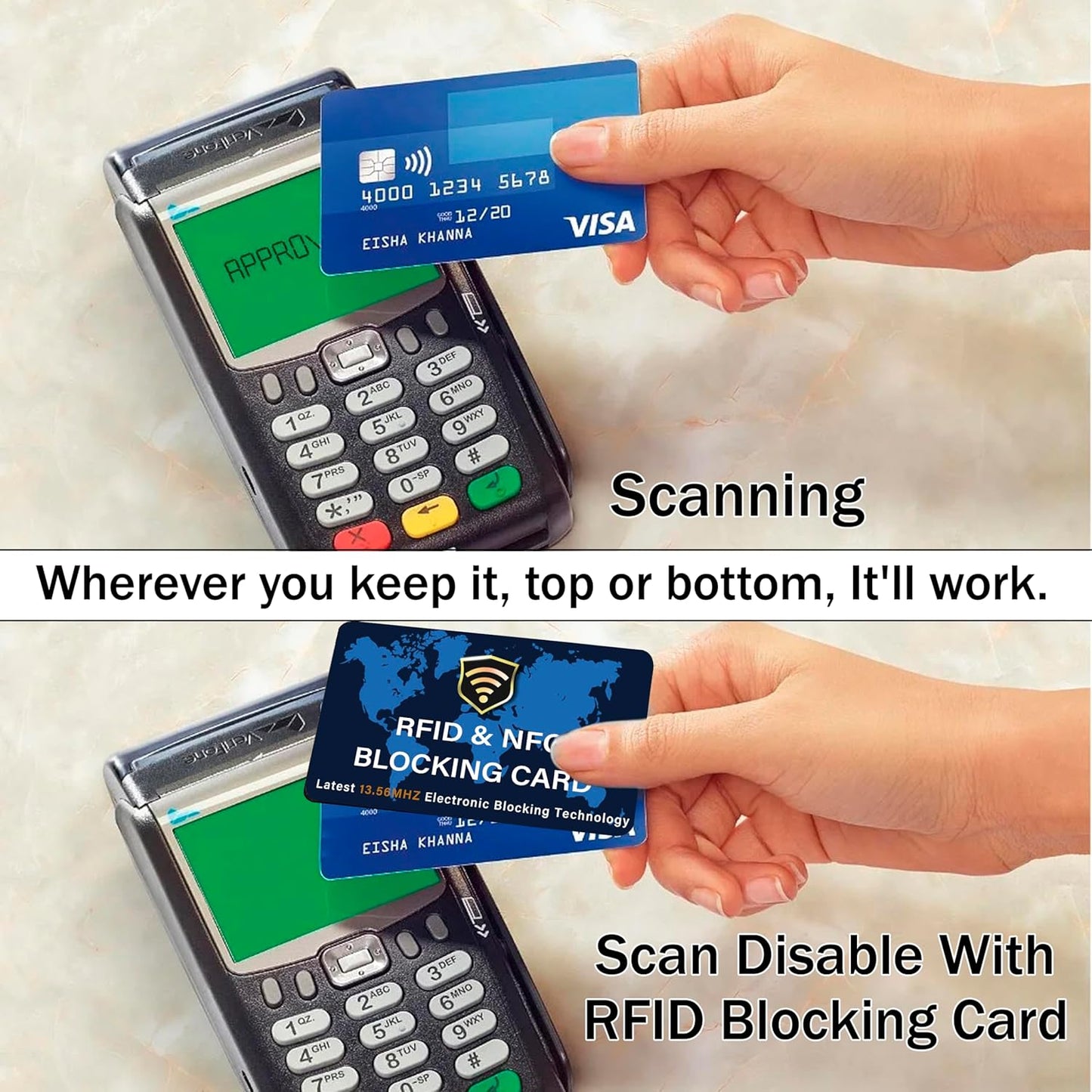 SaiTech IT 10 Pack RFID Blocking Card NFC Contactless Debit/Credit Card ATM Passport Protector ideal for Men & women slim with World map design perfectly fit in wallet - Blue