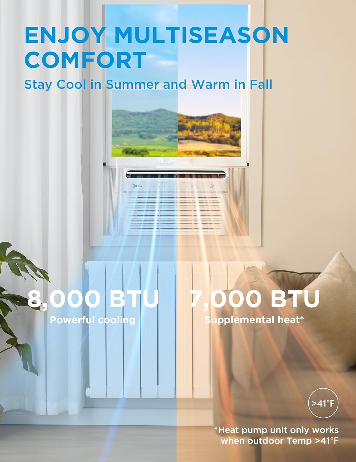 Midea 8,000 BTU Smart Inverter Air Conditioner Window Unit with Heat and Dehumidifier – Cools up to 350 Sq. Ft., Energy Star Rated, Quiet Operation, Electronic Controls, Remote Control, White