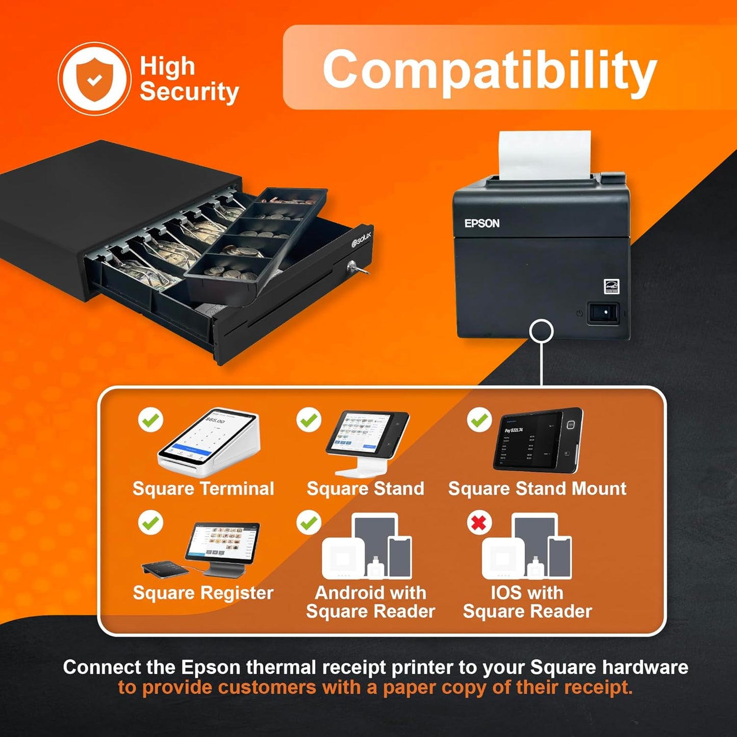 POS Hardware Bundle for Square System - 13" Cash Drawer, Thermal Receipt Printer, POS Systems for Small Business - Cash Register With Receipt Paper and Printer
