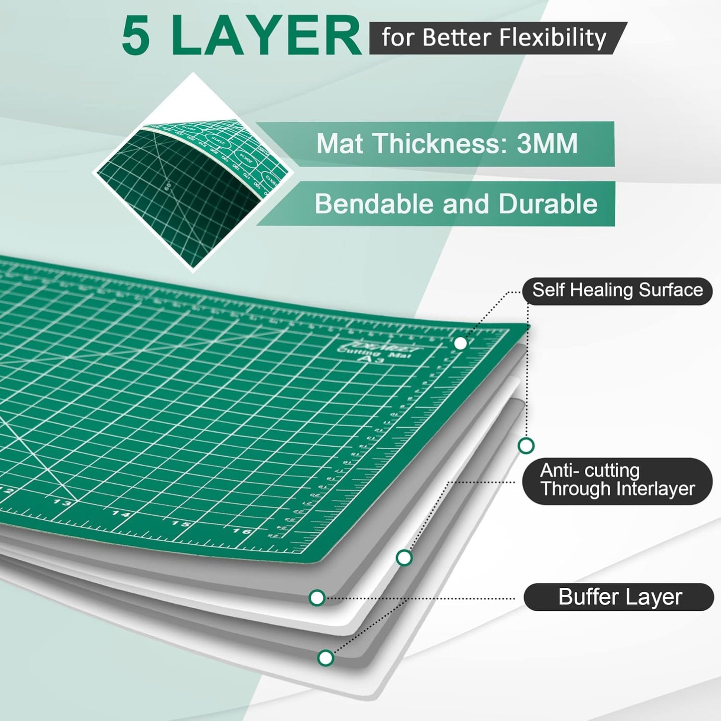 Self Healing Cutting Mat, Density-upgraded 18inch x 12inch Sewing Mat for Crafts, 5-Ply Rotary Cutting Board Double-sided for Cutting Quilting Modeling Projects, Green
