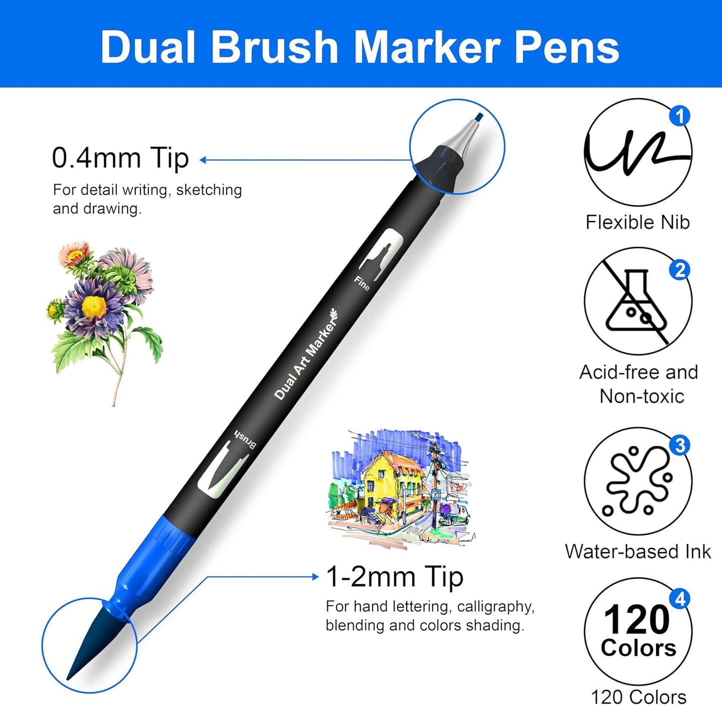120 Colors Dual Brush Marker Pens, Art Markers with Fine and Brush Tip Coloring Markers for Adults, Marker for Journaling Calligraphy Drawing Sketching Doodling Illustrating