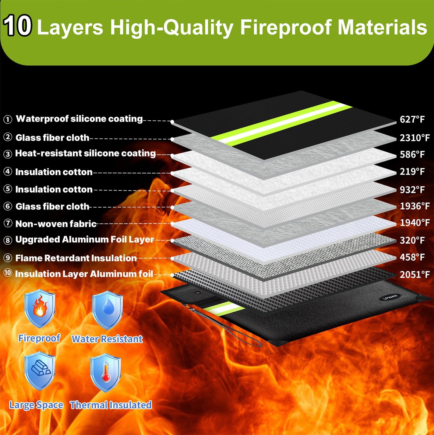 6500°F Fireproof Document Bag, Upgraded Fireproof/Waterproof Money Bag with Zipper/Reflective Strip,Storage Pouch for A4 Letter Size Document,Cash,Cell Phone,Passport
