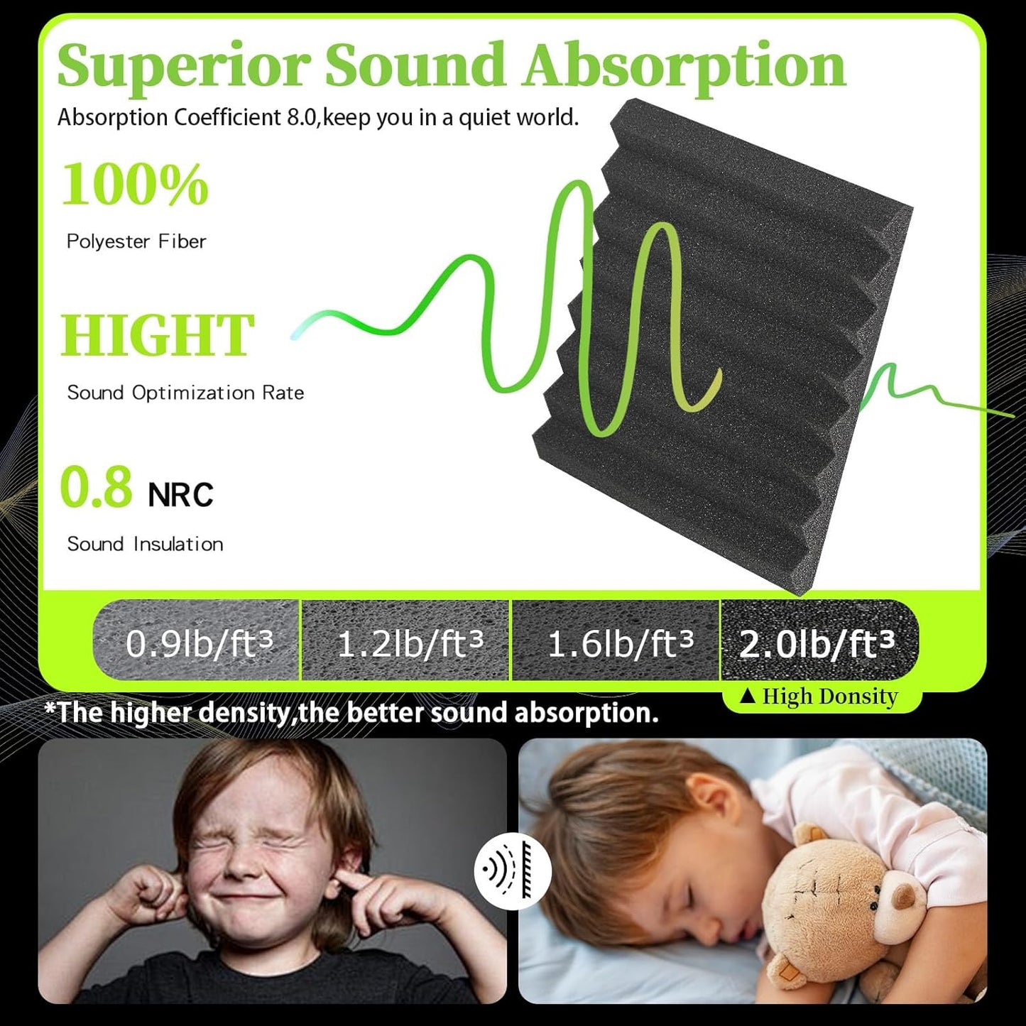 24 Pack Sound Proof Foam Panels for Walls, Thickened 2x12x12 Inches Wedges Acoustic Panels Sound Absorbing, High Density Pyramid Noise Reduction Panels