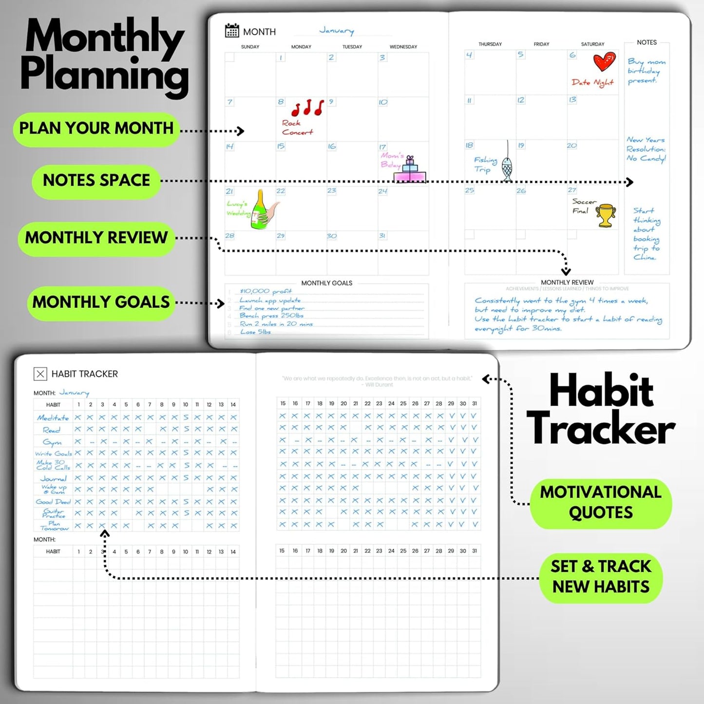 Undated Daily Planner – 6-Month A5 Productivity Organizer with Full Page Per Day, Hourly Schedule, Goal Setting, Habit Tracker, Weekly & Monthly Pages – Hardcover Time Management Notebook (Lime Green)