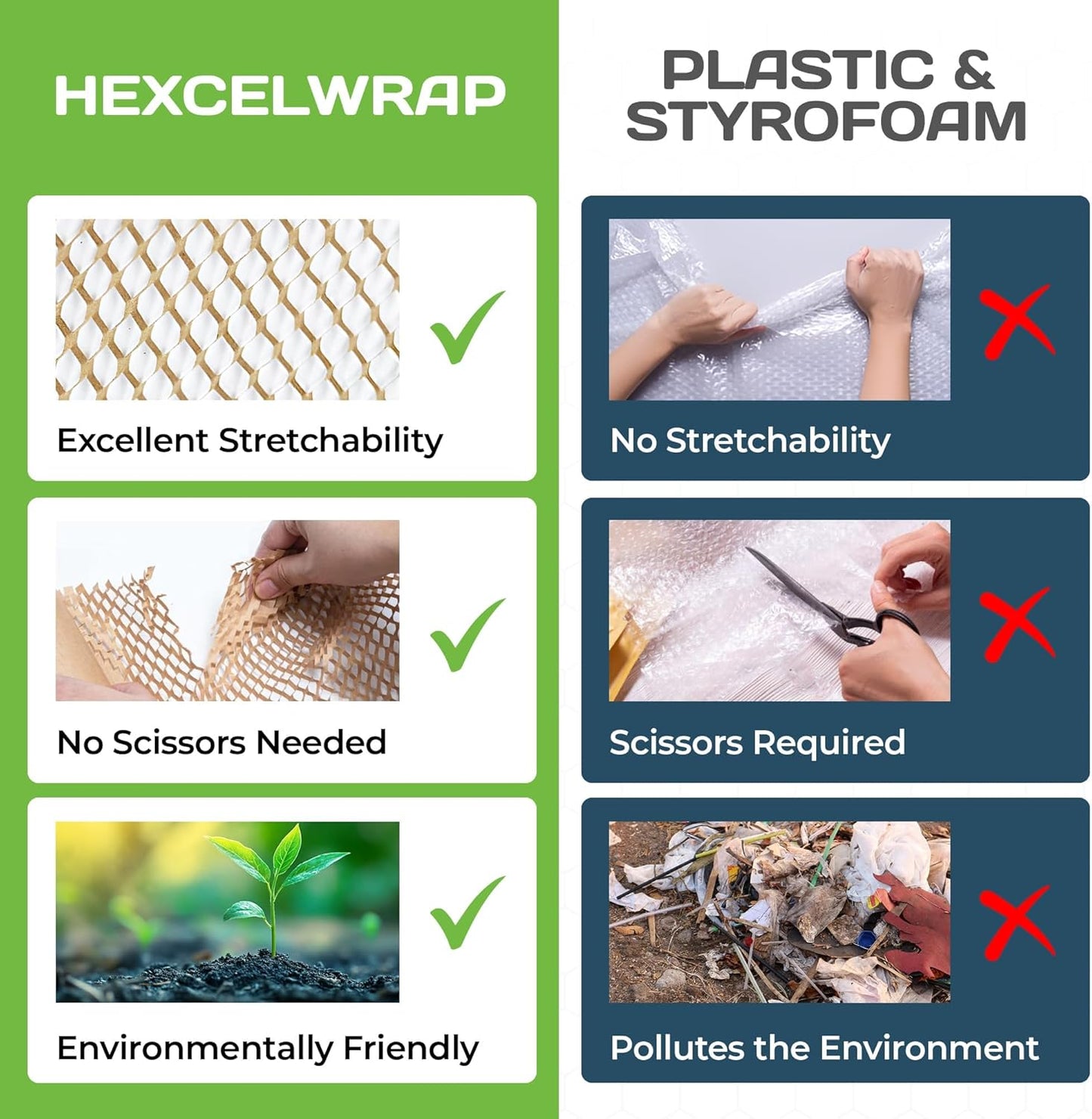 HexcelWrap Mini - Honeycomb Packing Paper, Eco-Friendly, Sustainable Paper Bubble Wrap for Shipping & Moving, Cushioned Packing Material in Easy Self-Dispenser Box - Natural, 12" x 300'