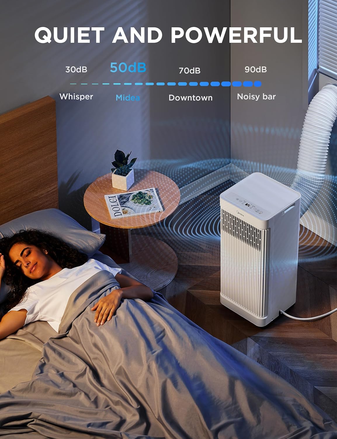 Midea MAP05S1AWT-A Air Conditioner, 8,500 BTU-Smart, White