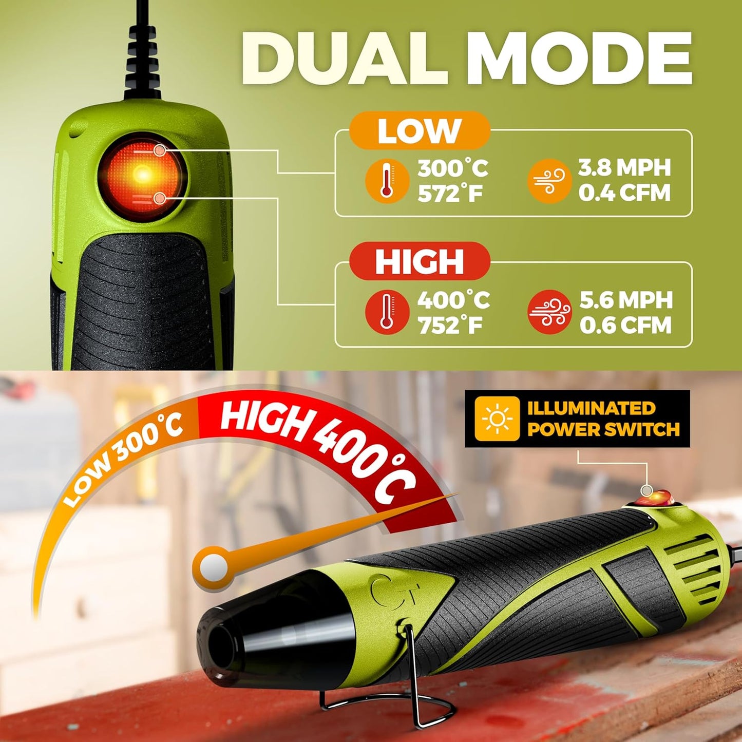 Heat Gun for Crafting, Mini Dual Temp Hot Air Gun Tool for Epoxy Resin, Shrink Wrapping, Vinyl Wrap, Embossing, Electronics, Candle Making, Sublimation, Phone Repair & DIY (Green/Black)