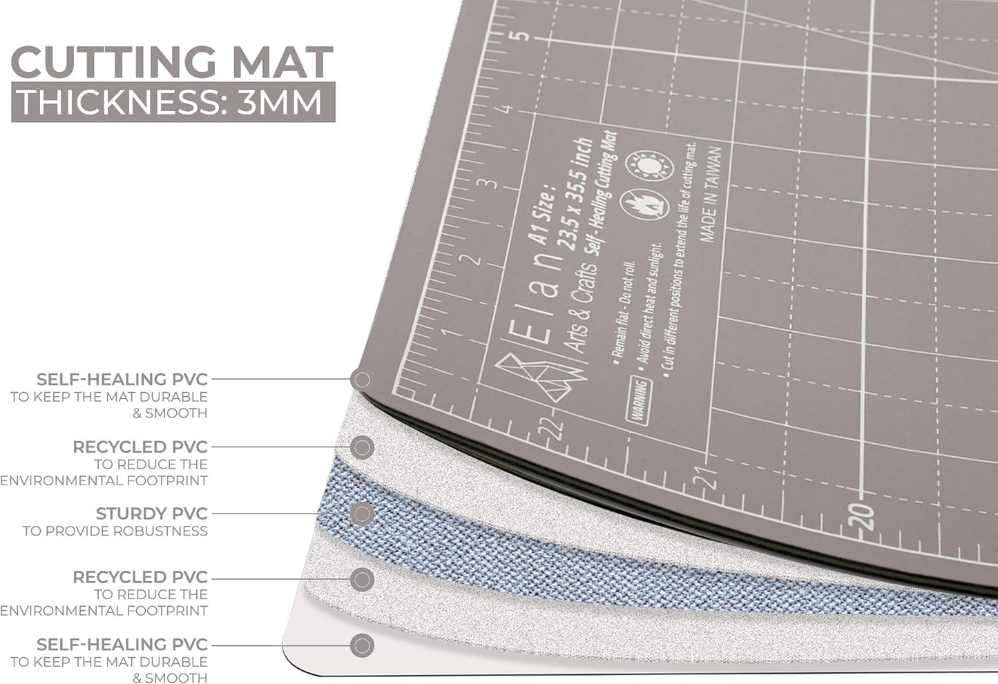 Elan Cutting Mat A2 Black & Taupe, Self Healing Cutting Mat 18x24 Inch, 5-Ply Craft Board Black, Hobby Board for Crafts 18x24 Inch
