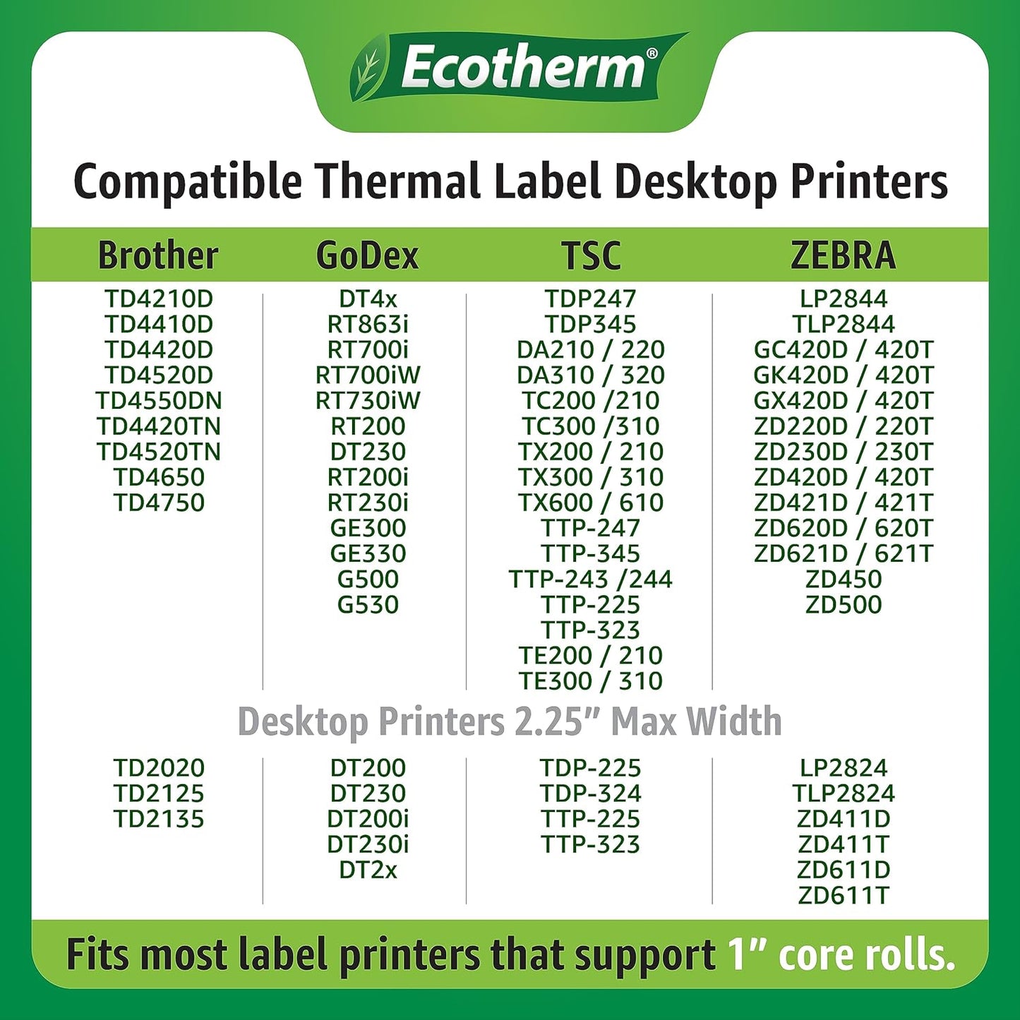 2.25" x 1.25" Thermal Labels | 4 Rolls | 4540 Labels | fits Zebra, Munbyn, Rollo, Godex, Arkscan, iDPRT, Offnova Thermal Label Printers and More | Blank White Adhesive Stickers by Ecotherm