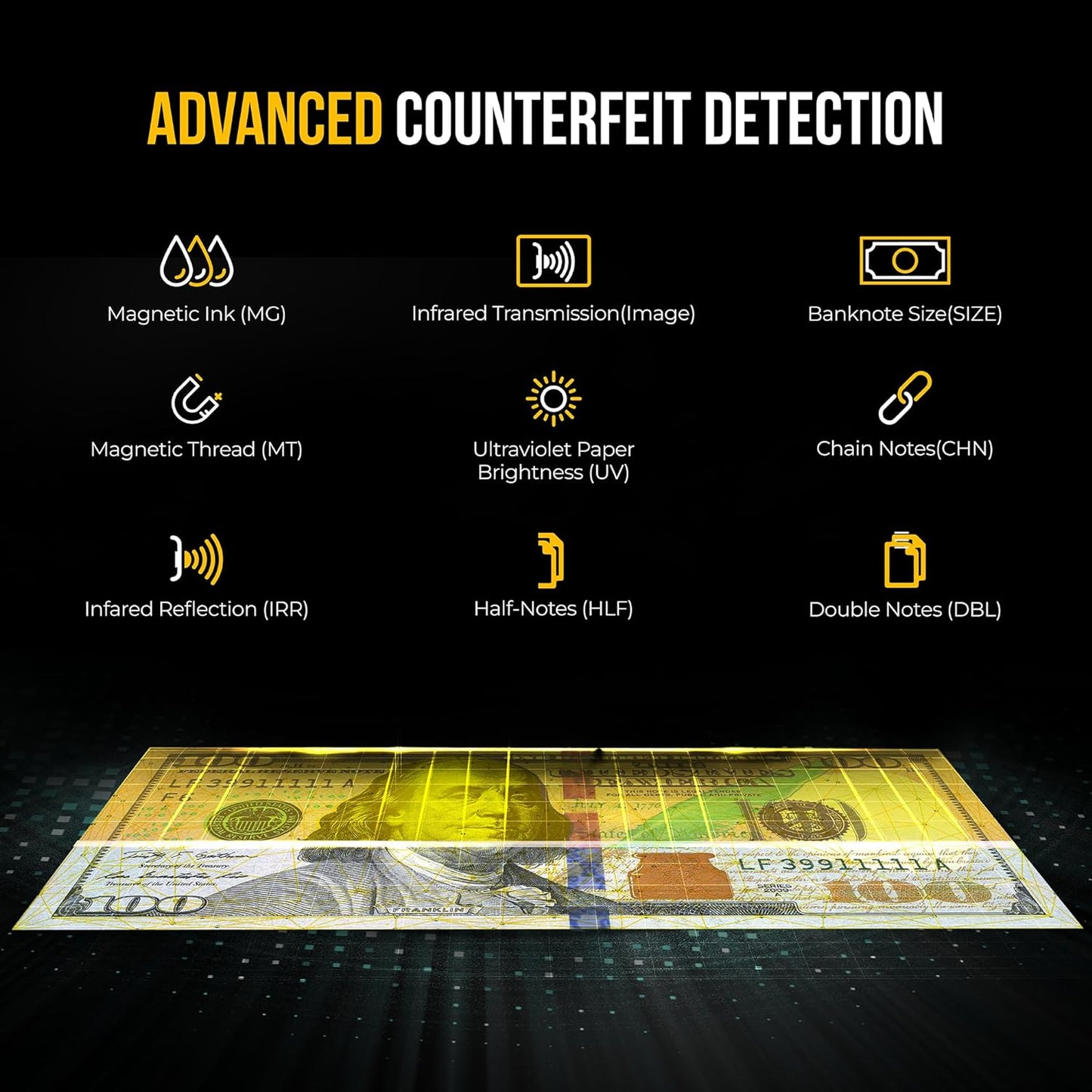 KOLIBRI Money Counter Machine, KBR-500 Mixed Denomination | Business Grade w/Advanced IR/UV/MG/MT/Counterfeit Detection, Multi-Currency (USD CAD MXN GBP EUR)