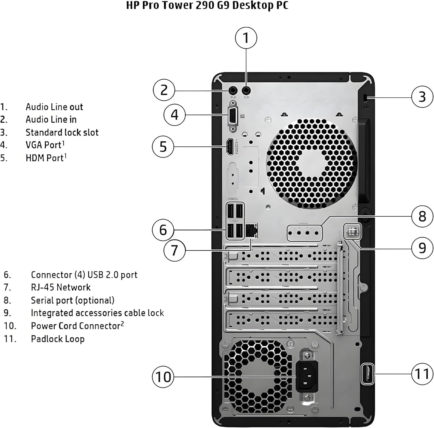 HP 290 G9 Desktop Computer, 13th Gen Intel Core i3-13100 Processor (Up to 4.50GHz)- 64GB RAM - 2TB PCIe SSD, 2TB HDD - HDMI, VGA, Wire Keyboard & Mouse, Wi-Fi, Windows 11 Pro